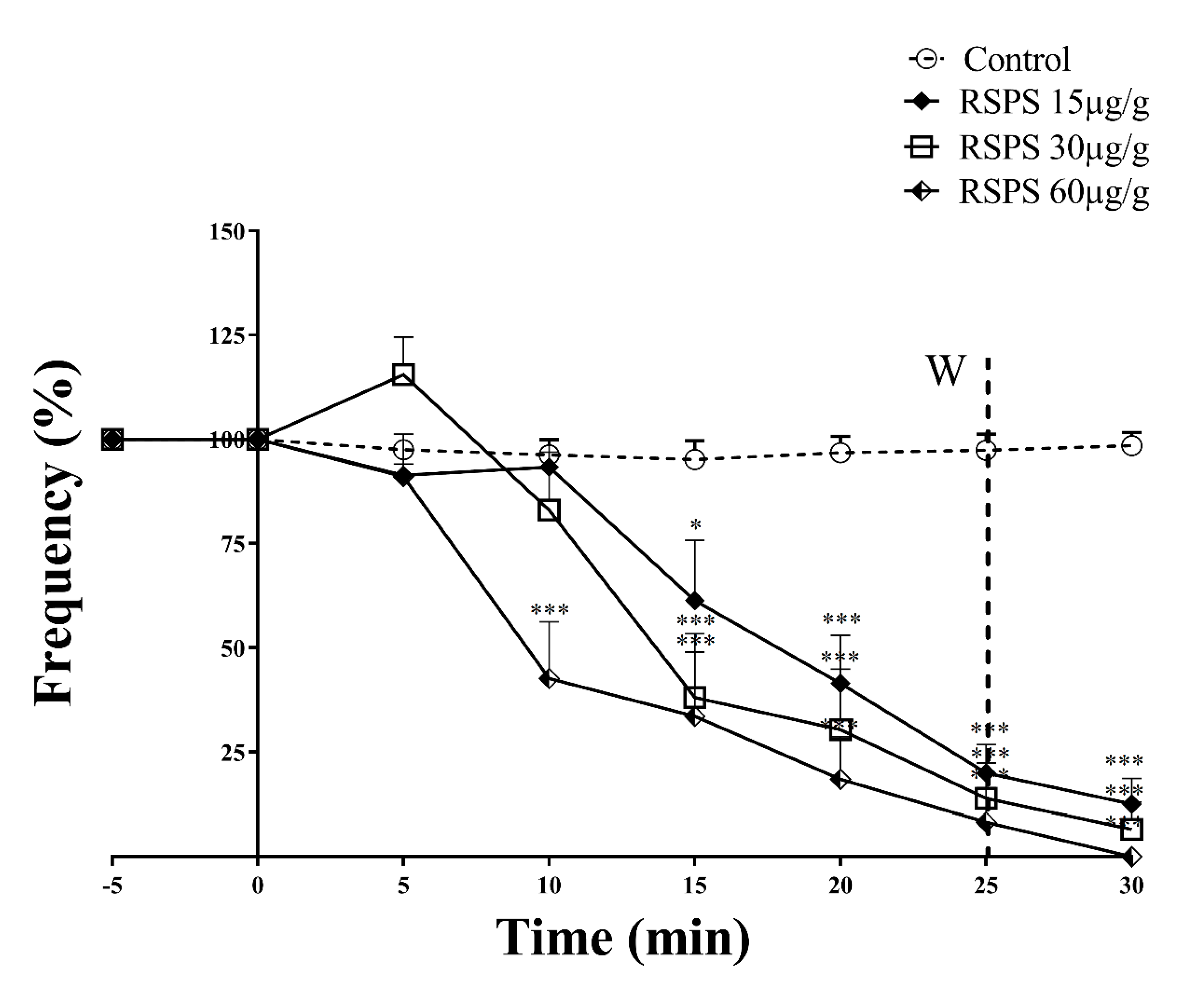 Toxins 12 00630 g004 Toxins 12 00630 g004