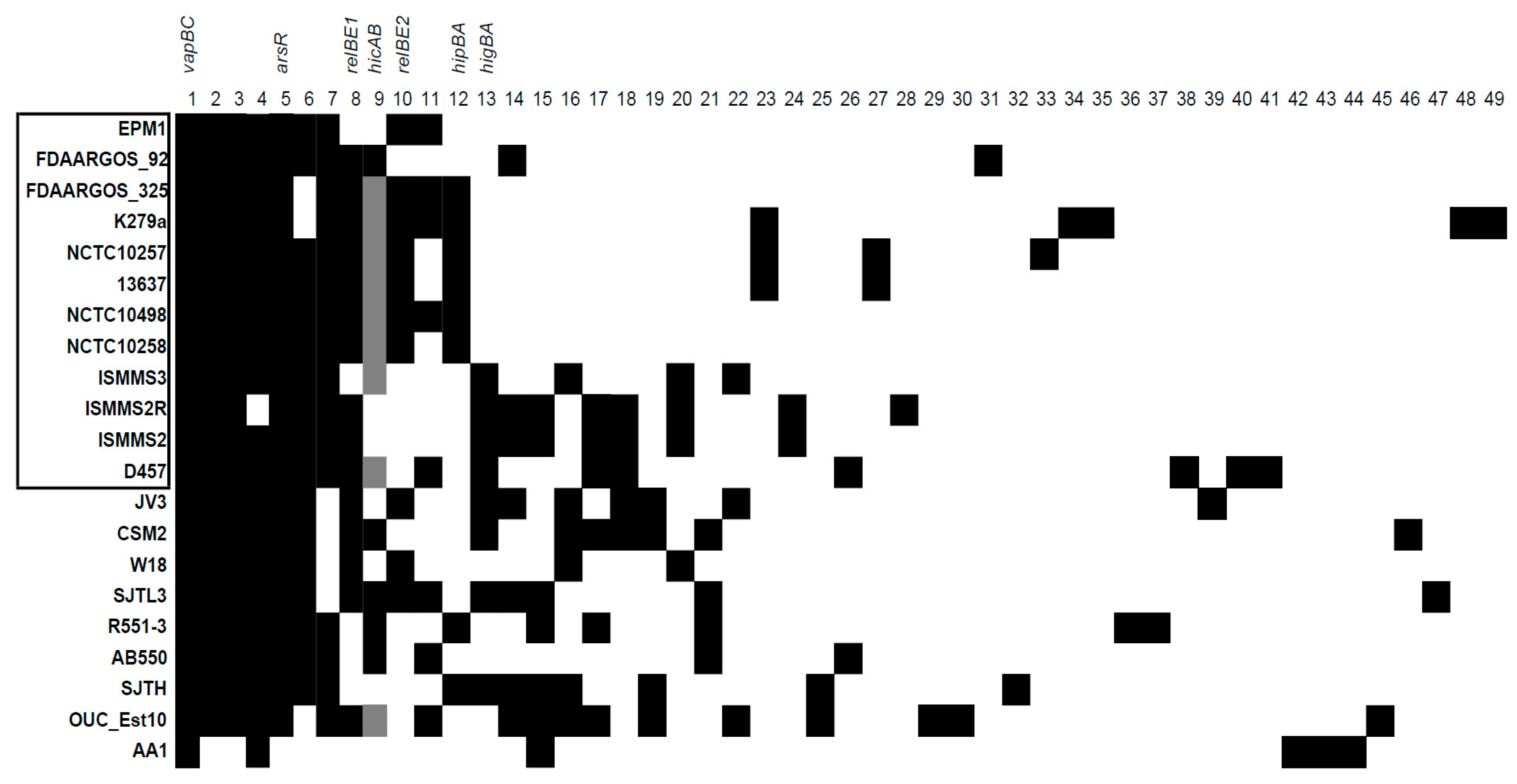 Toxins 12 00635 g001 Toxins 12 00635 g001