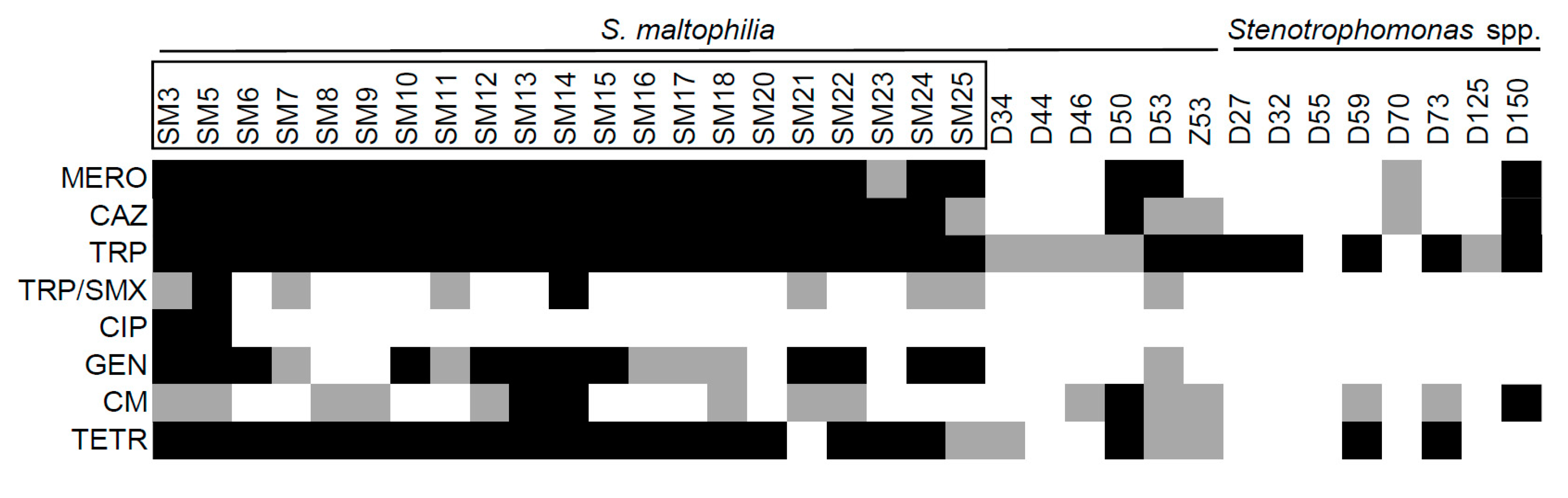 Toxins 12 00635 g006 Toxins 12 00635 g006