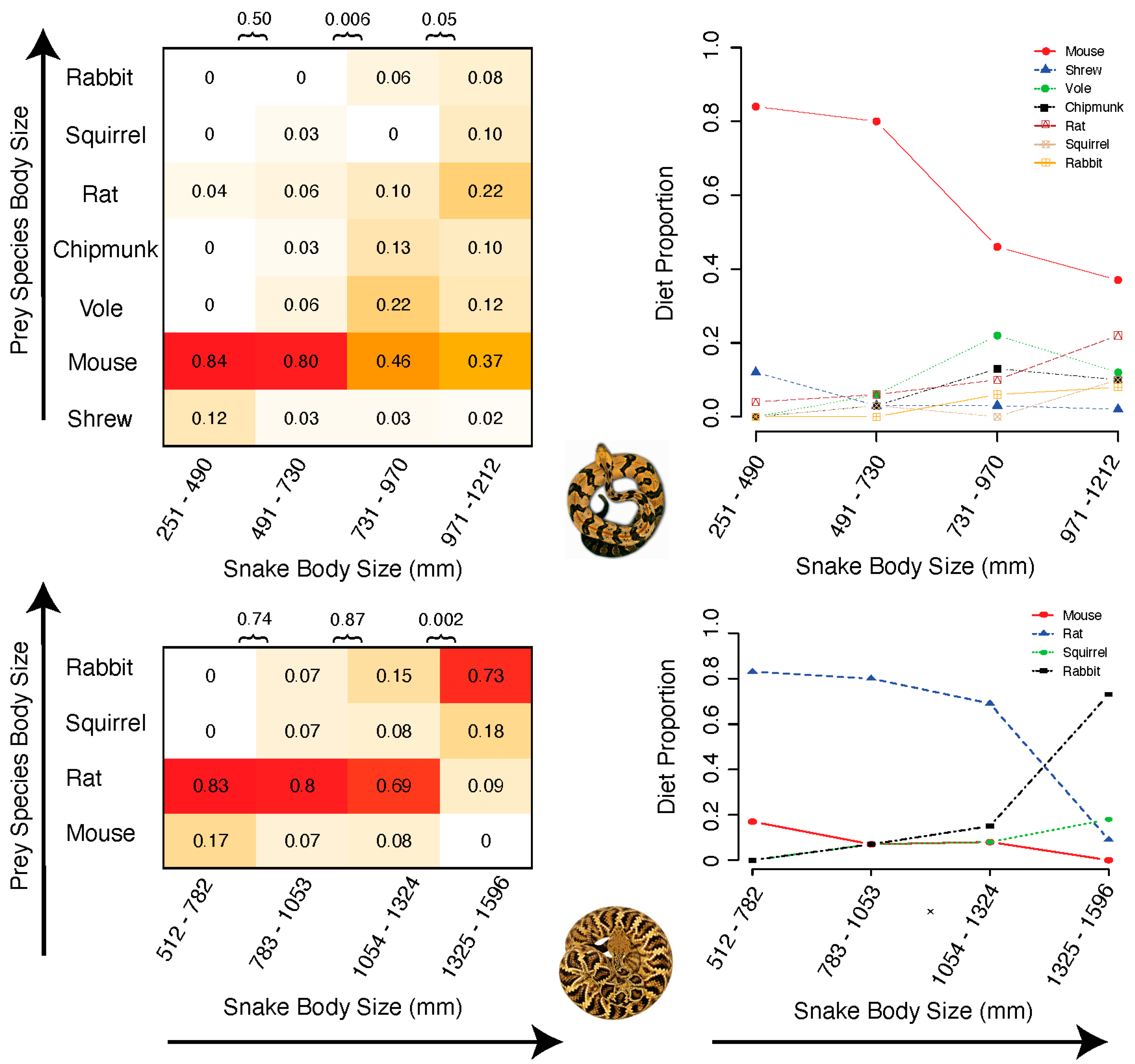 Toxins 12 00659 g008 Toxins 12 00659 g008