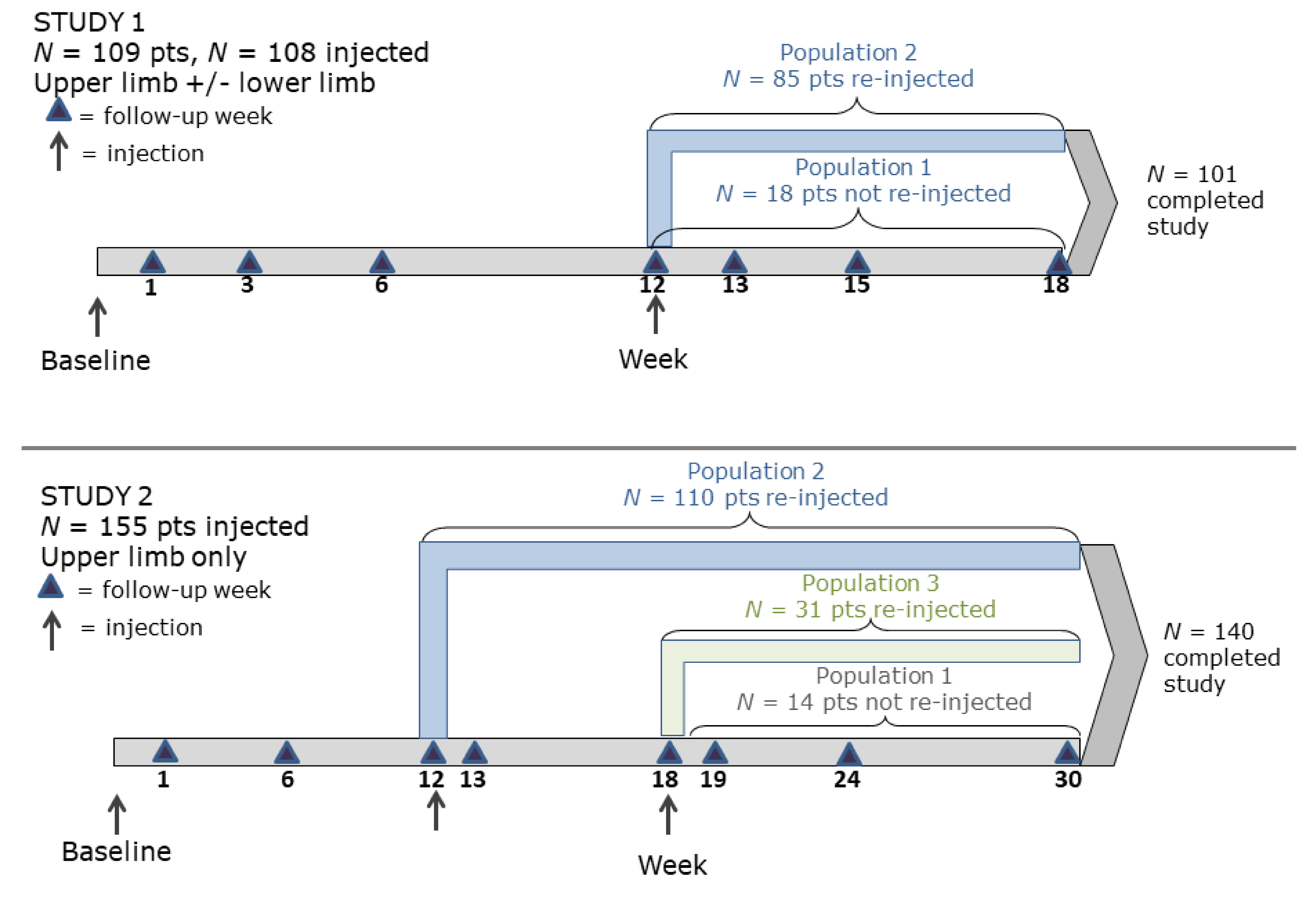 Toxins 12 00661 g007 Toxins 12 00661 g007
