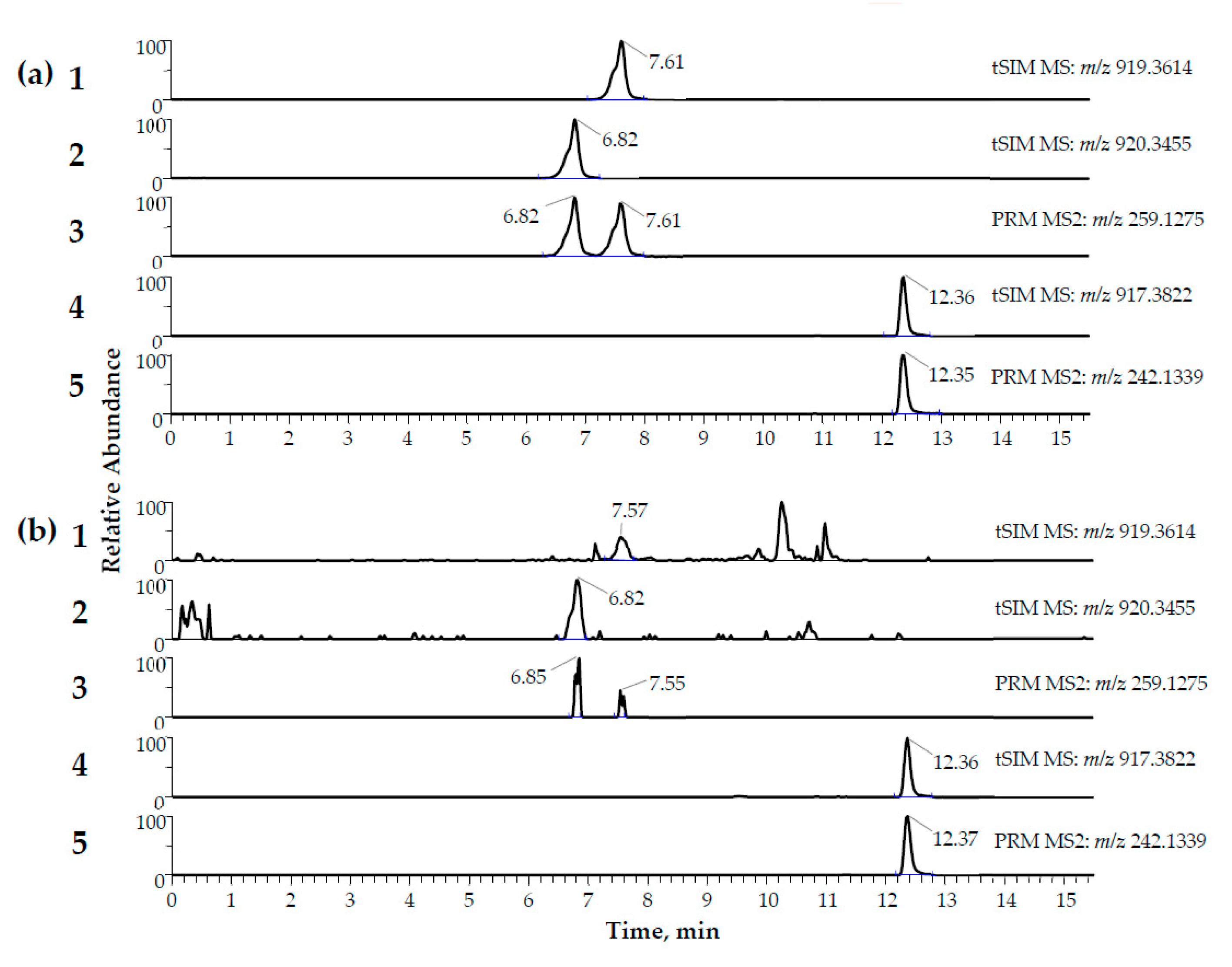 Toxins 12 00671 g002 Toxins 12 00671 g002