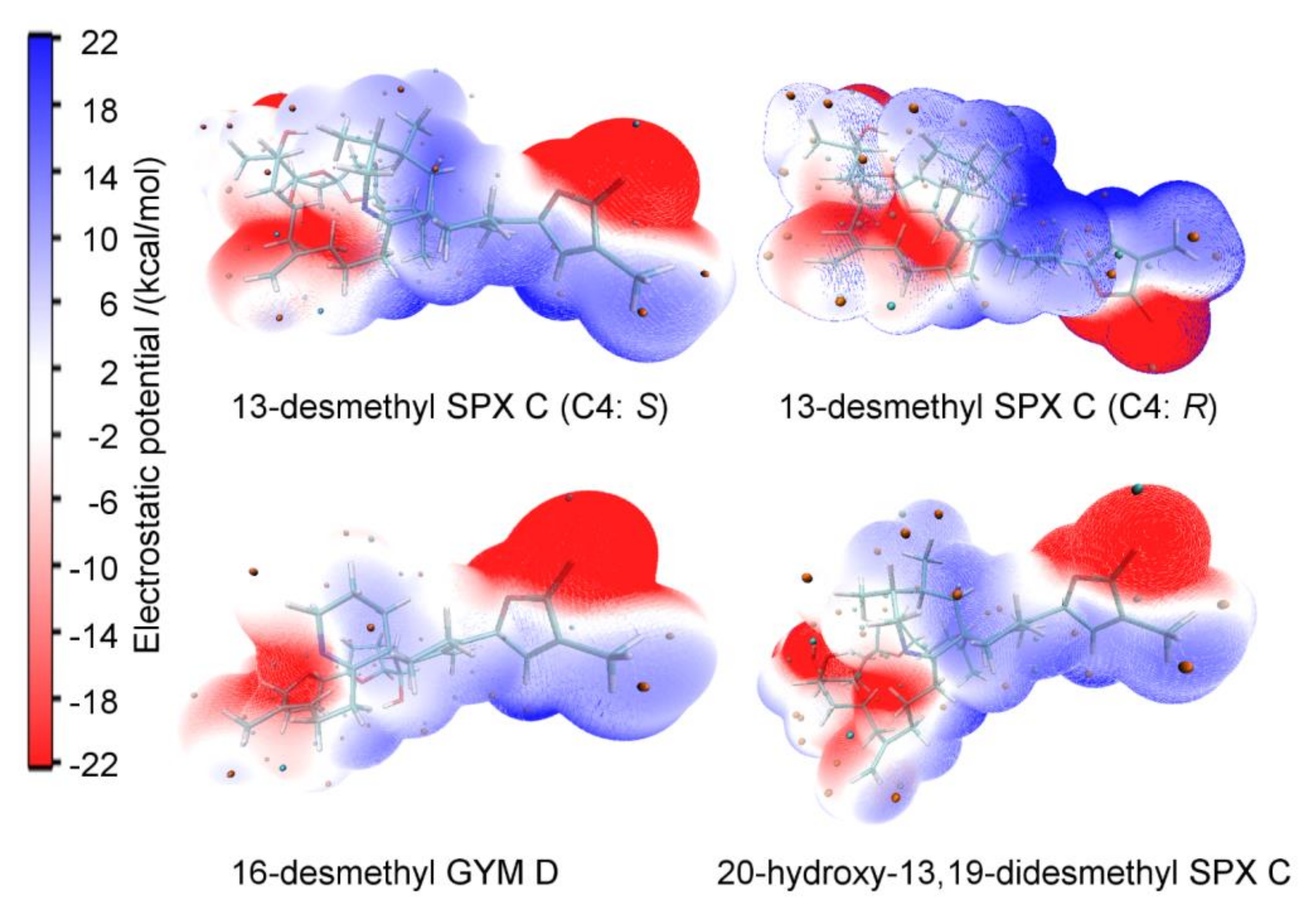 Toxins 12 00685 g0a4