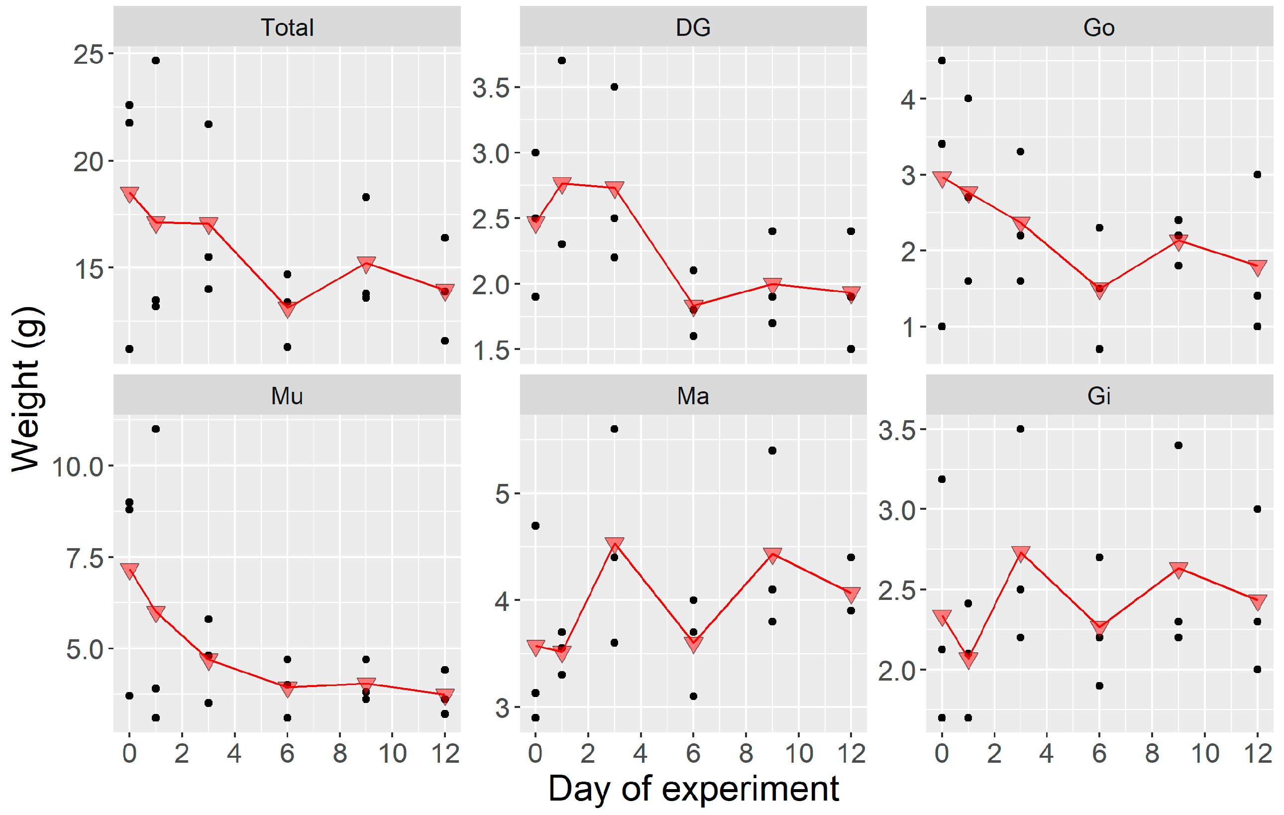 Toxins 12 00698 g001 Toxins 12 00698 g001