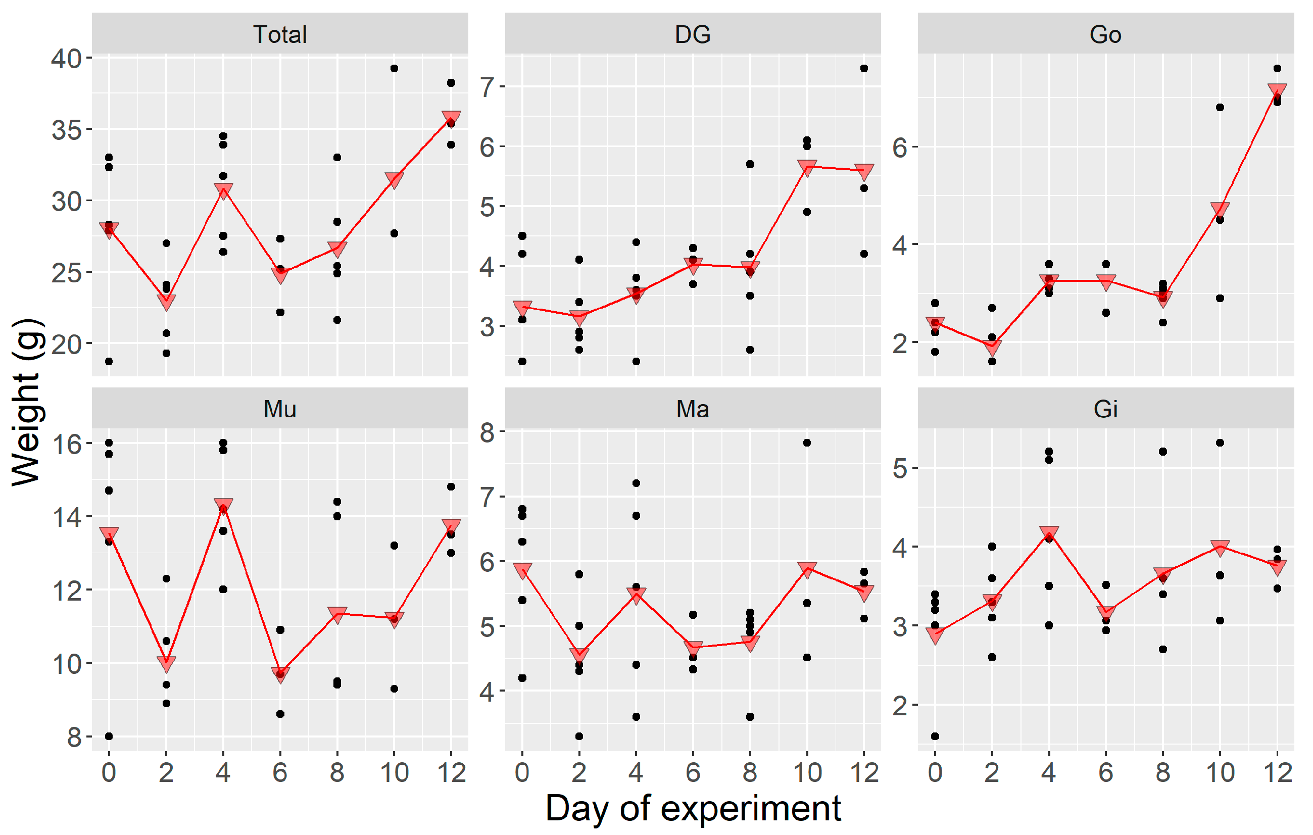 Toxins 12 00698 g004 Toxins 12 00698 g004