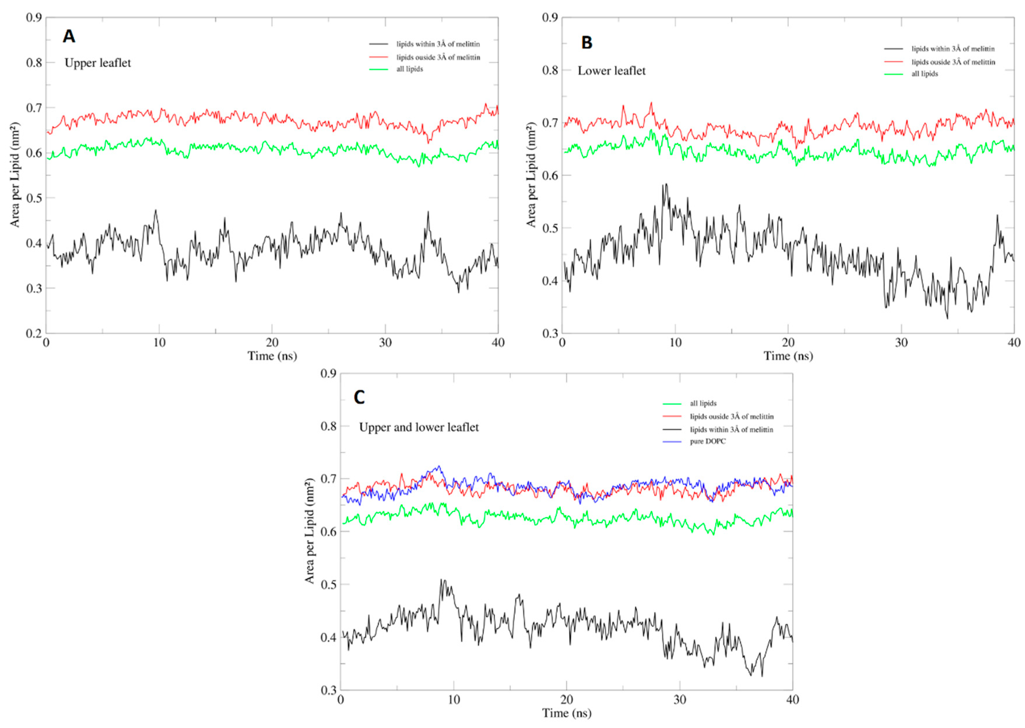 Toxins 12 00705 g006 Toxins 12 00705 g006