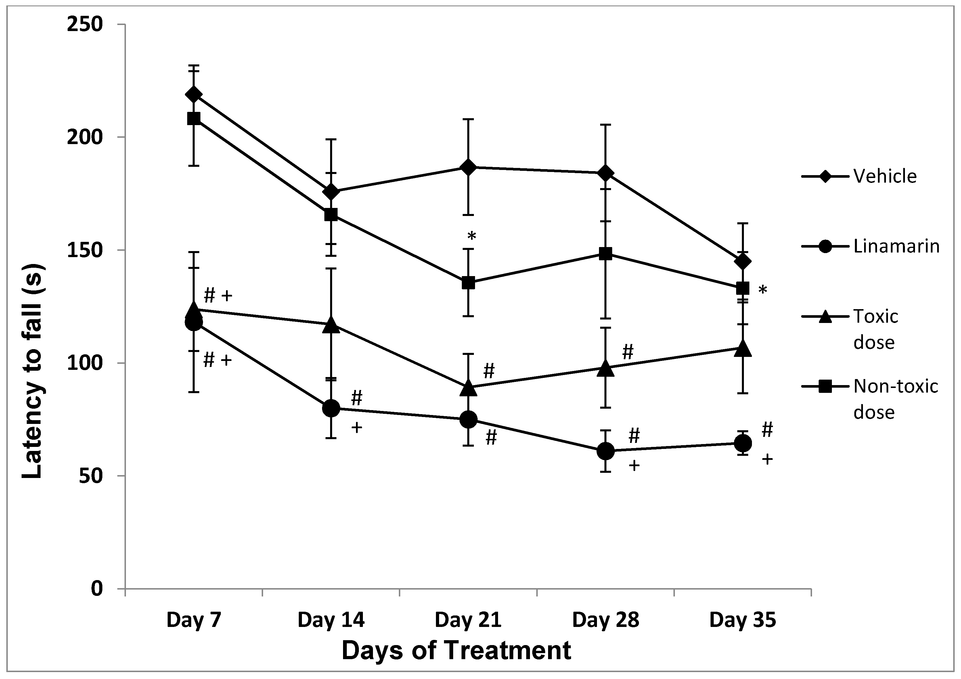 Toxins 12 00708 g001