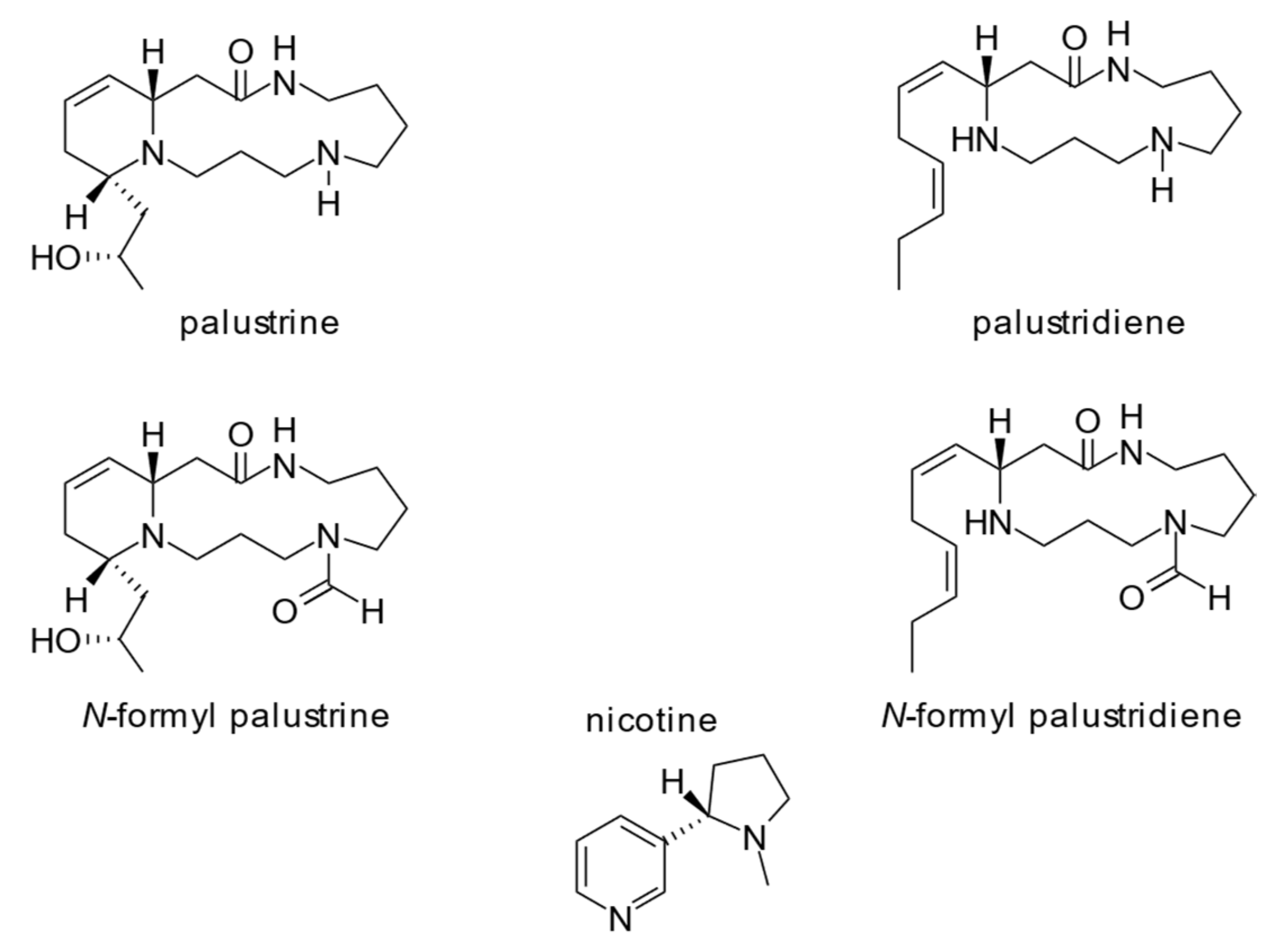 Toxins 12 00710 g001