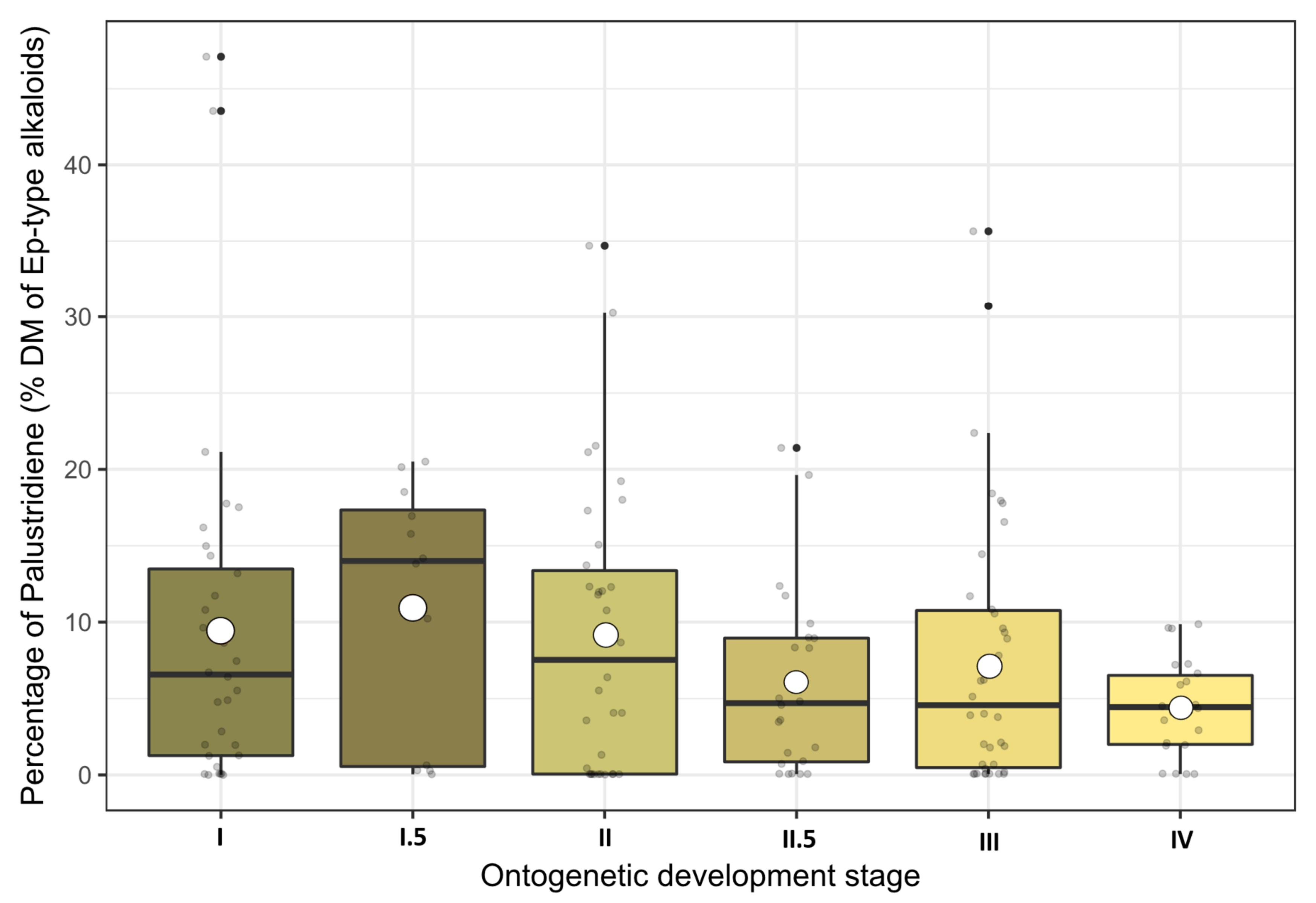 Toxins 12 00710 g004
