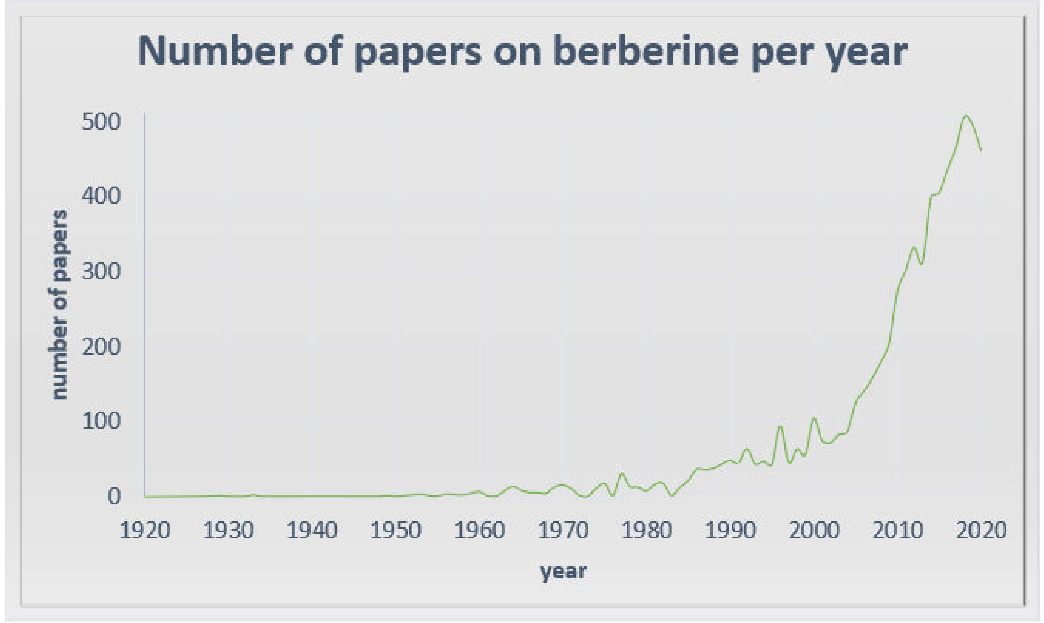 Toxins 12 00713 g001