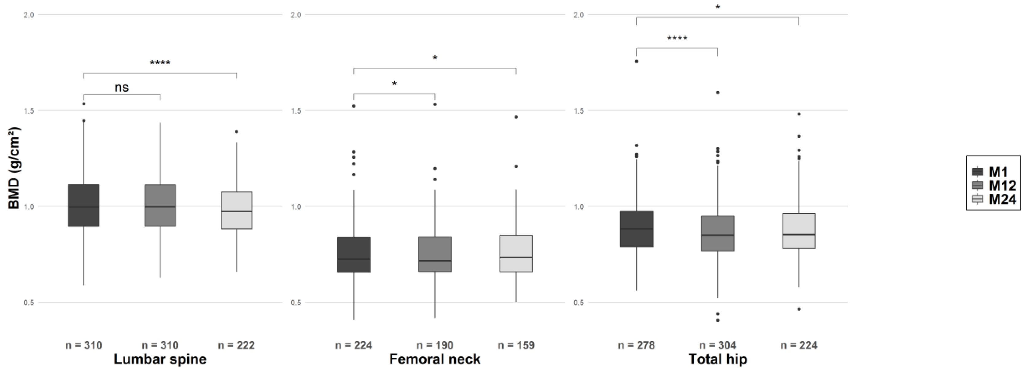 Toxins 12 00715 g003 Toxins 12 00715 g003