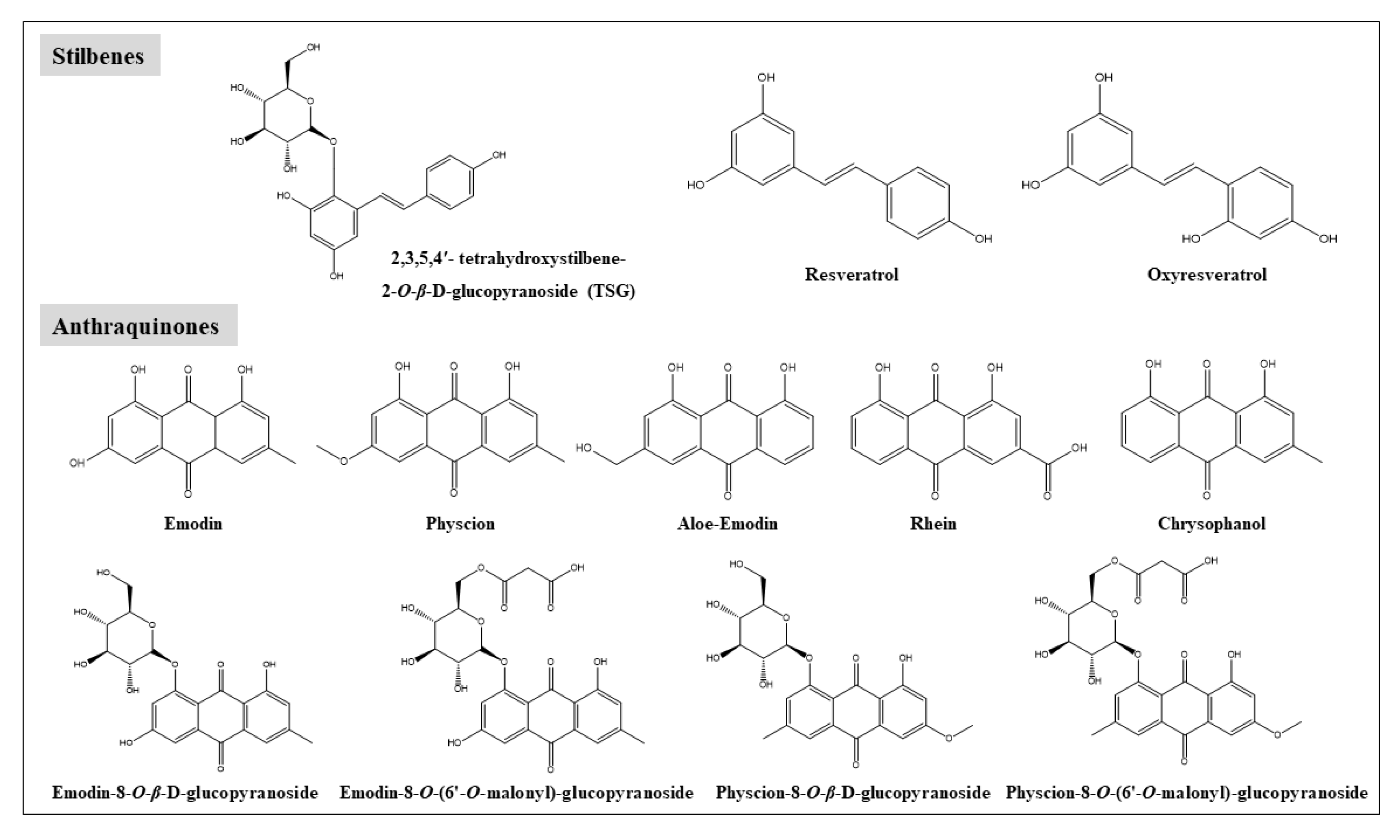 Toxins 12 00729 g001