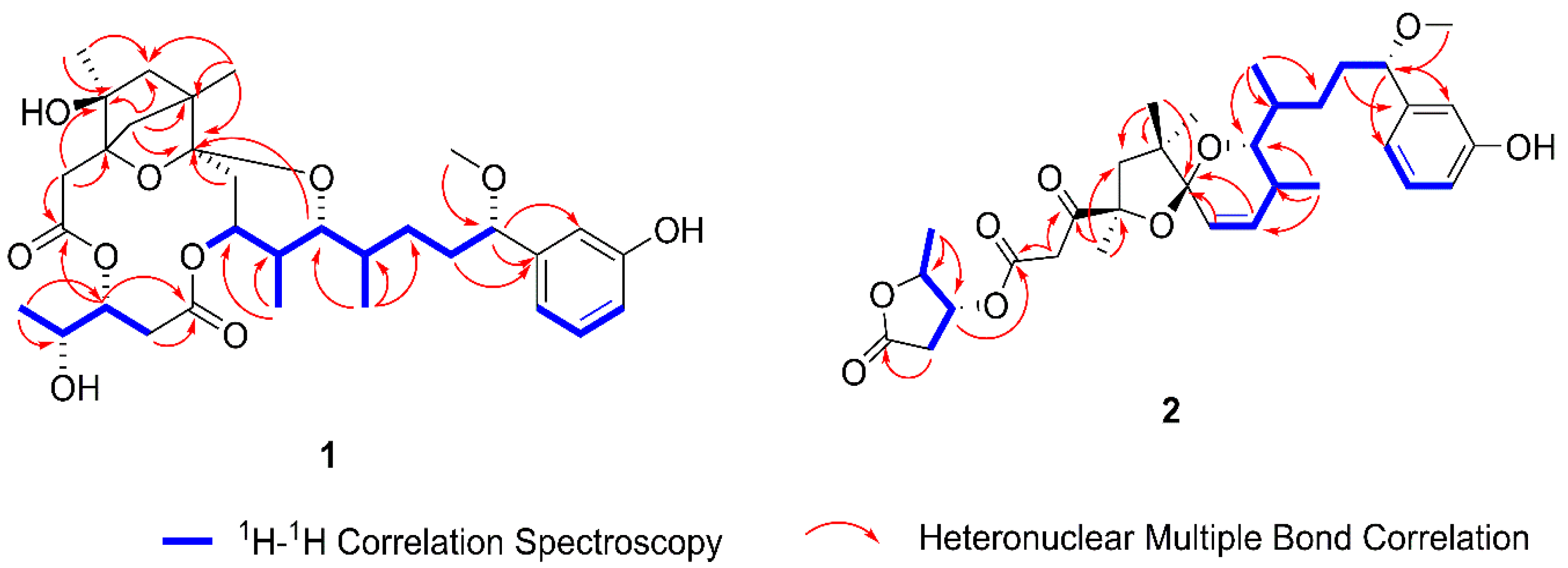 Toxins 12 00733 g002 Toxins 12 00733 g002