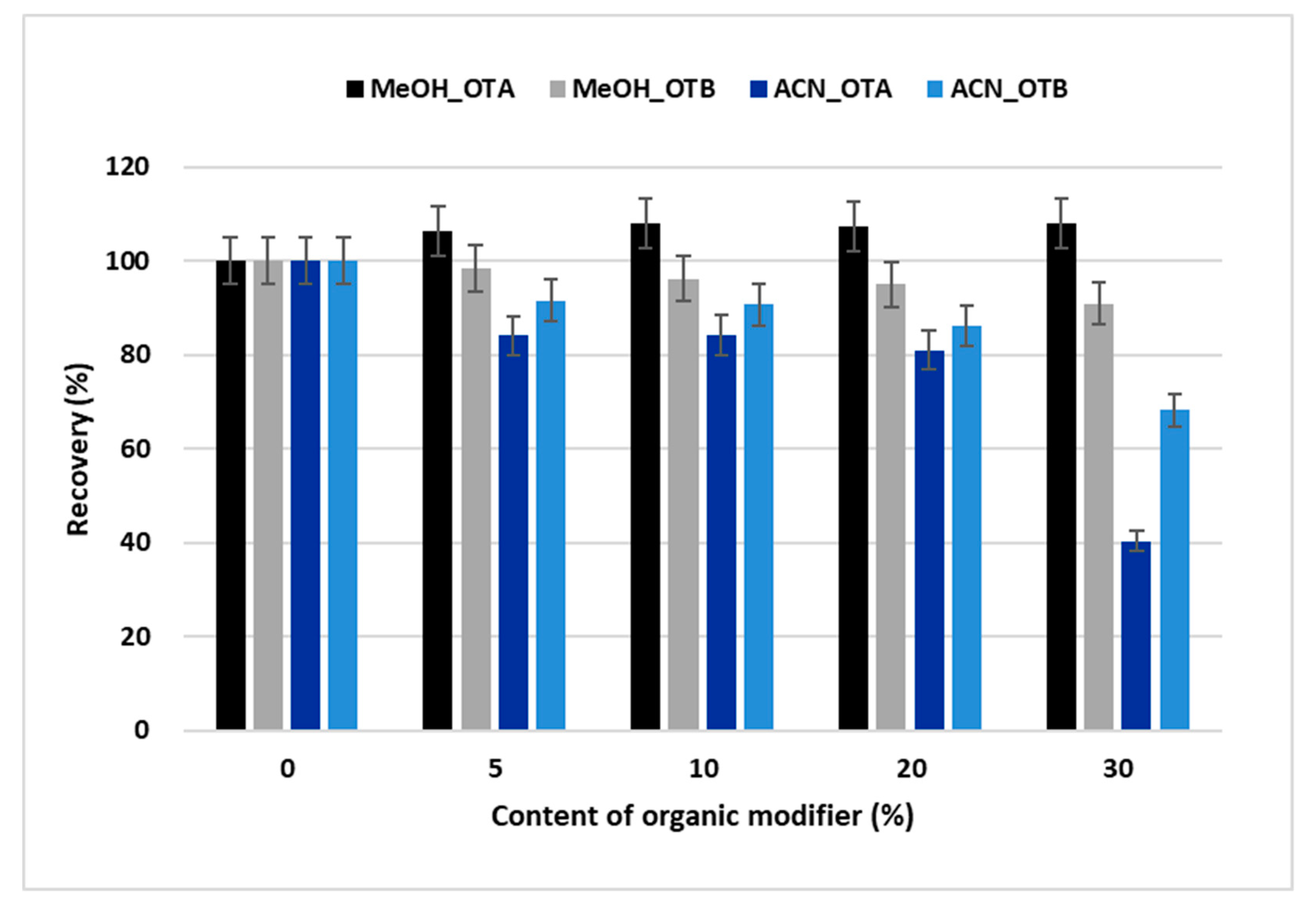 Toxins 12 00739 g001