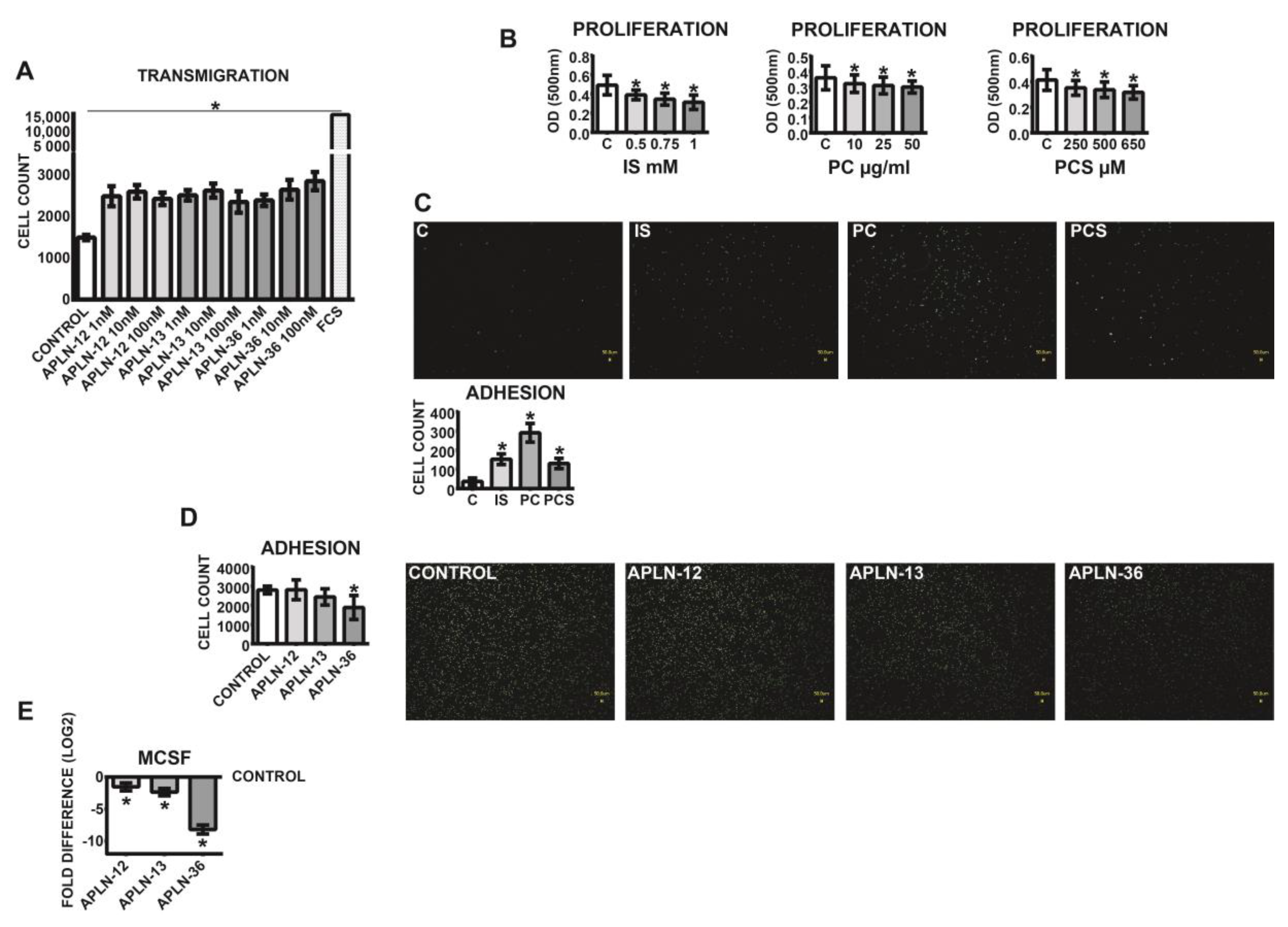 Toxins 12 00742 g005 Toxins 12 00742 g005