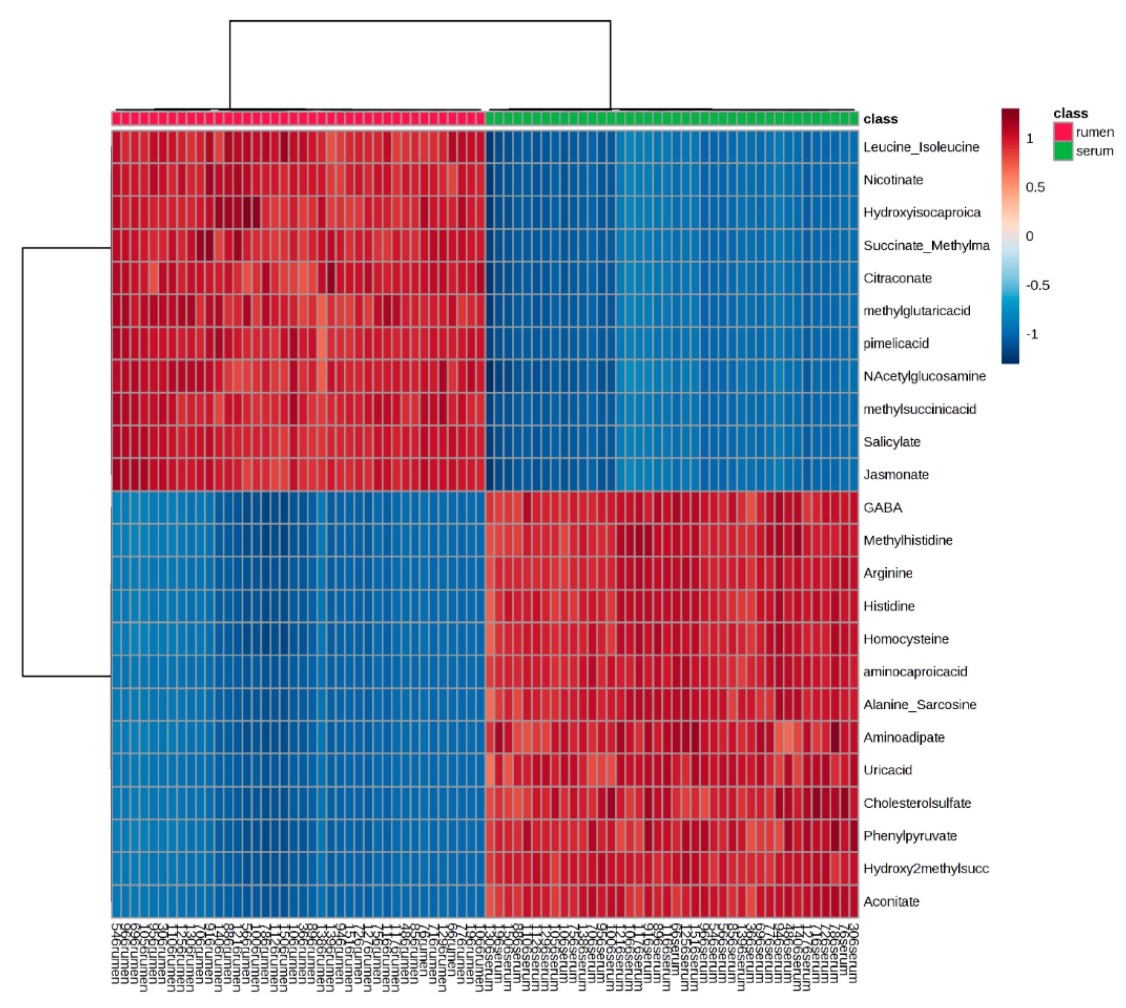 Toxins 12 00744 g002