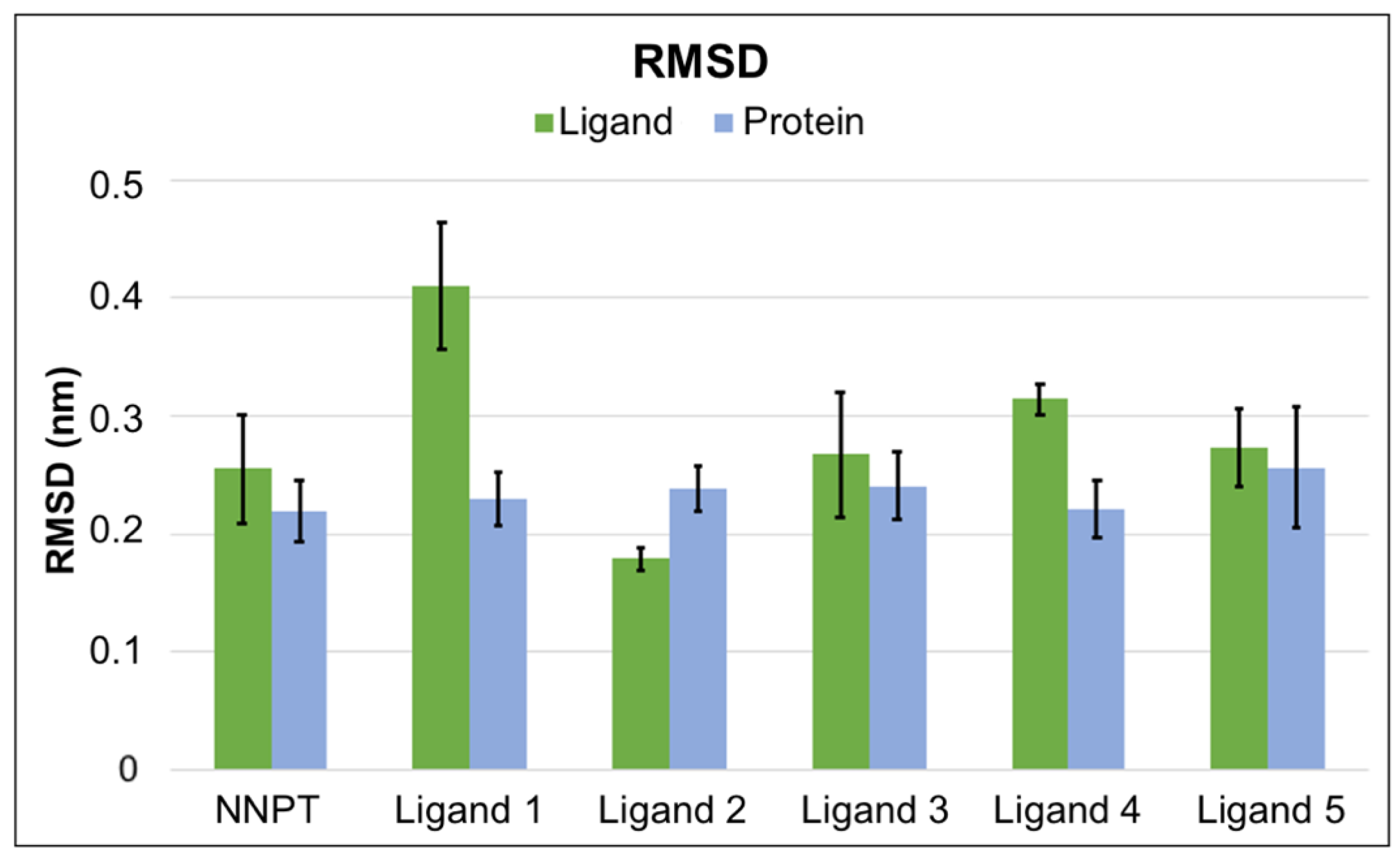 Toxins 12 00746 g005