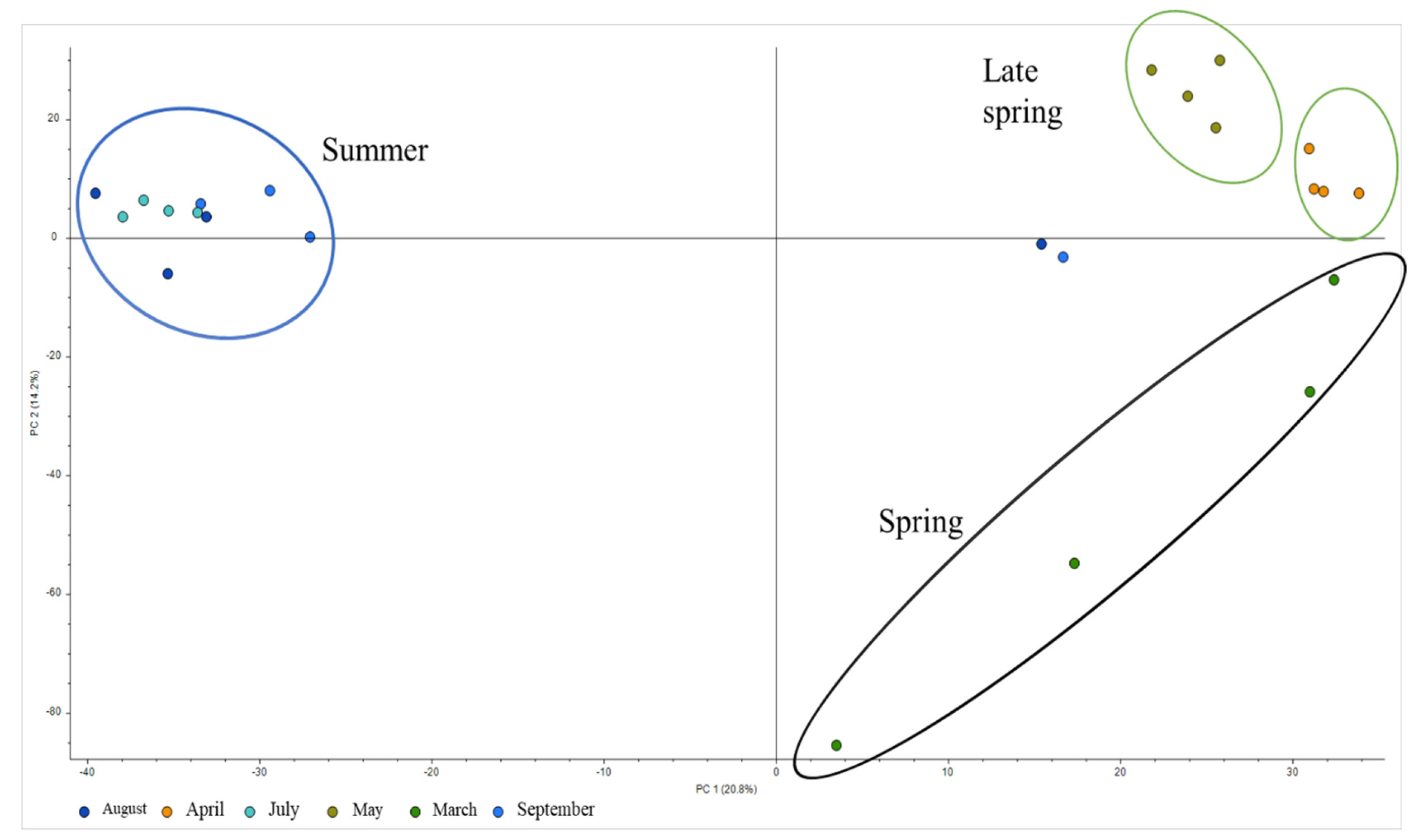 Toxins 12 00752 g004 Toxins 12 00752 g004