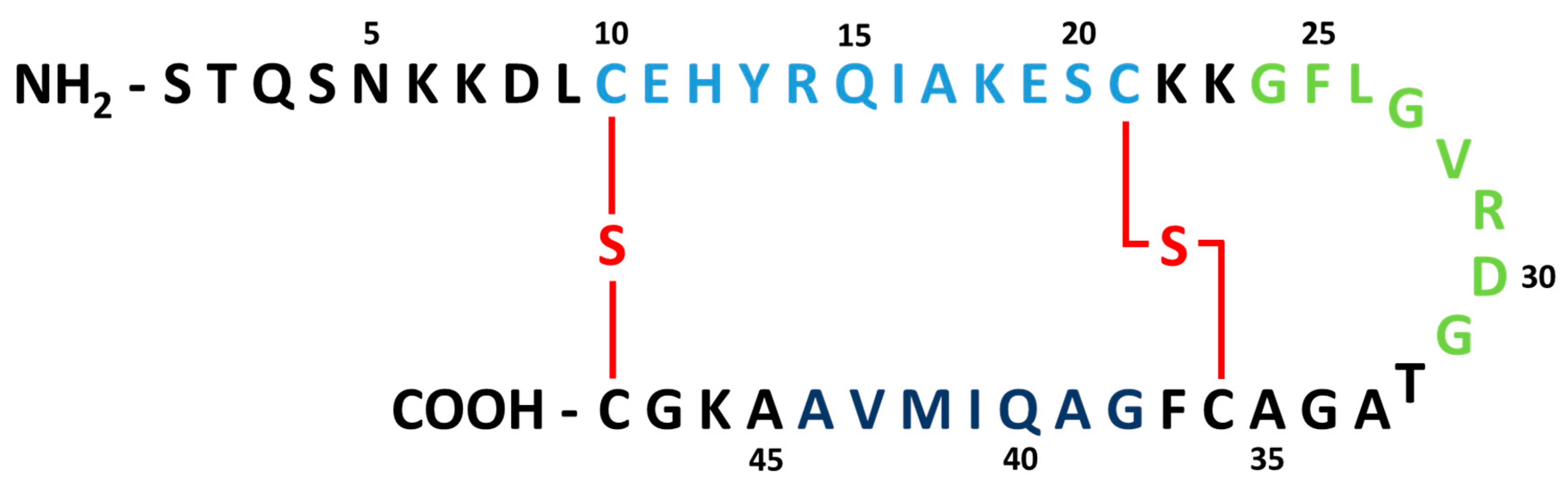 Toxins 12 00760 g001 Toxins 12 00760 g001