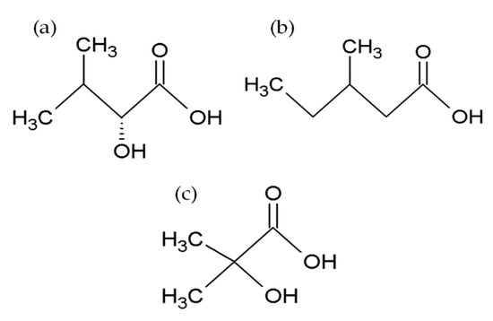 Toxins 12 00765 g002 550