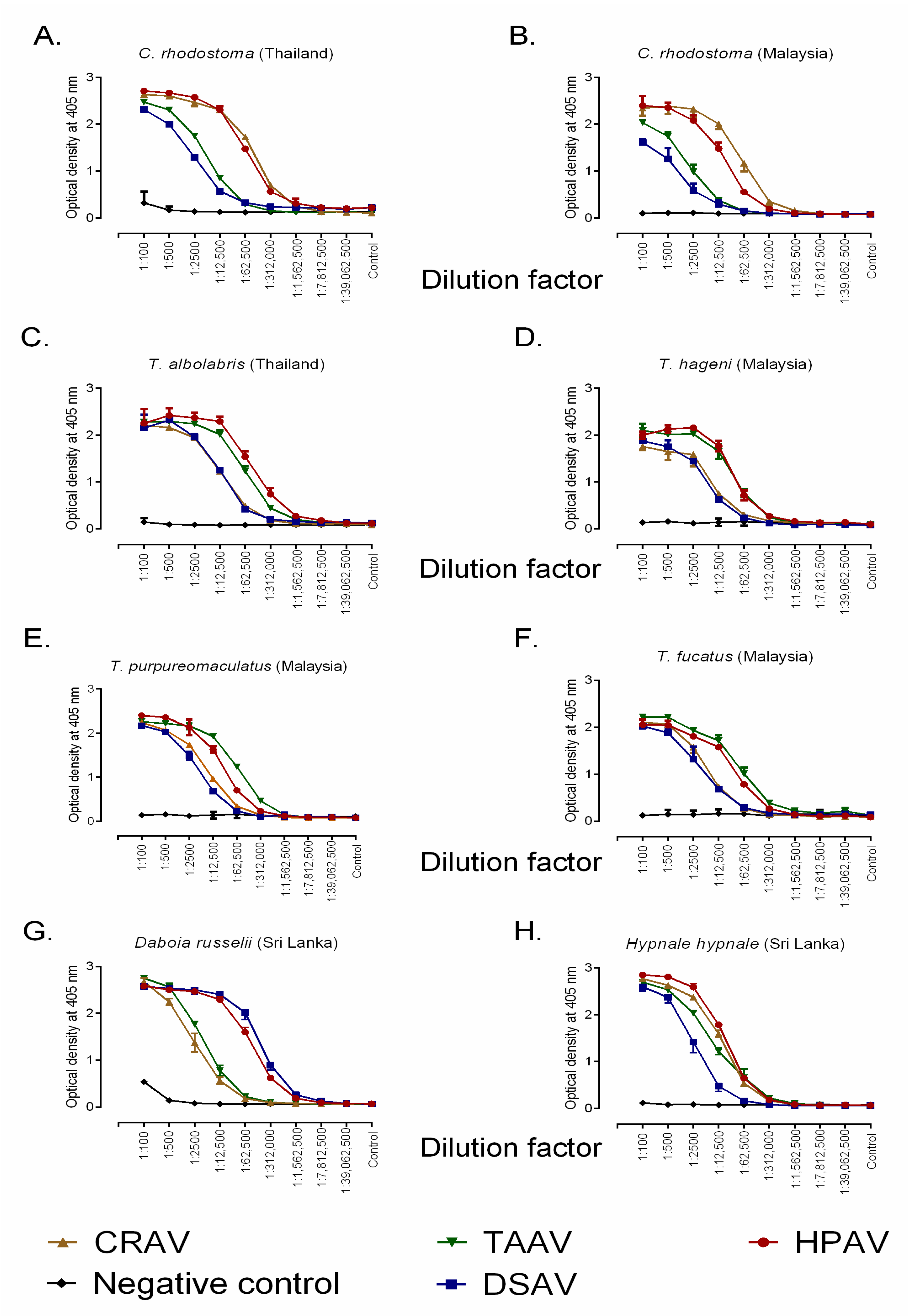Toxins 12 00766 g001