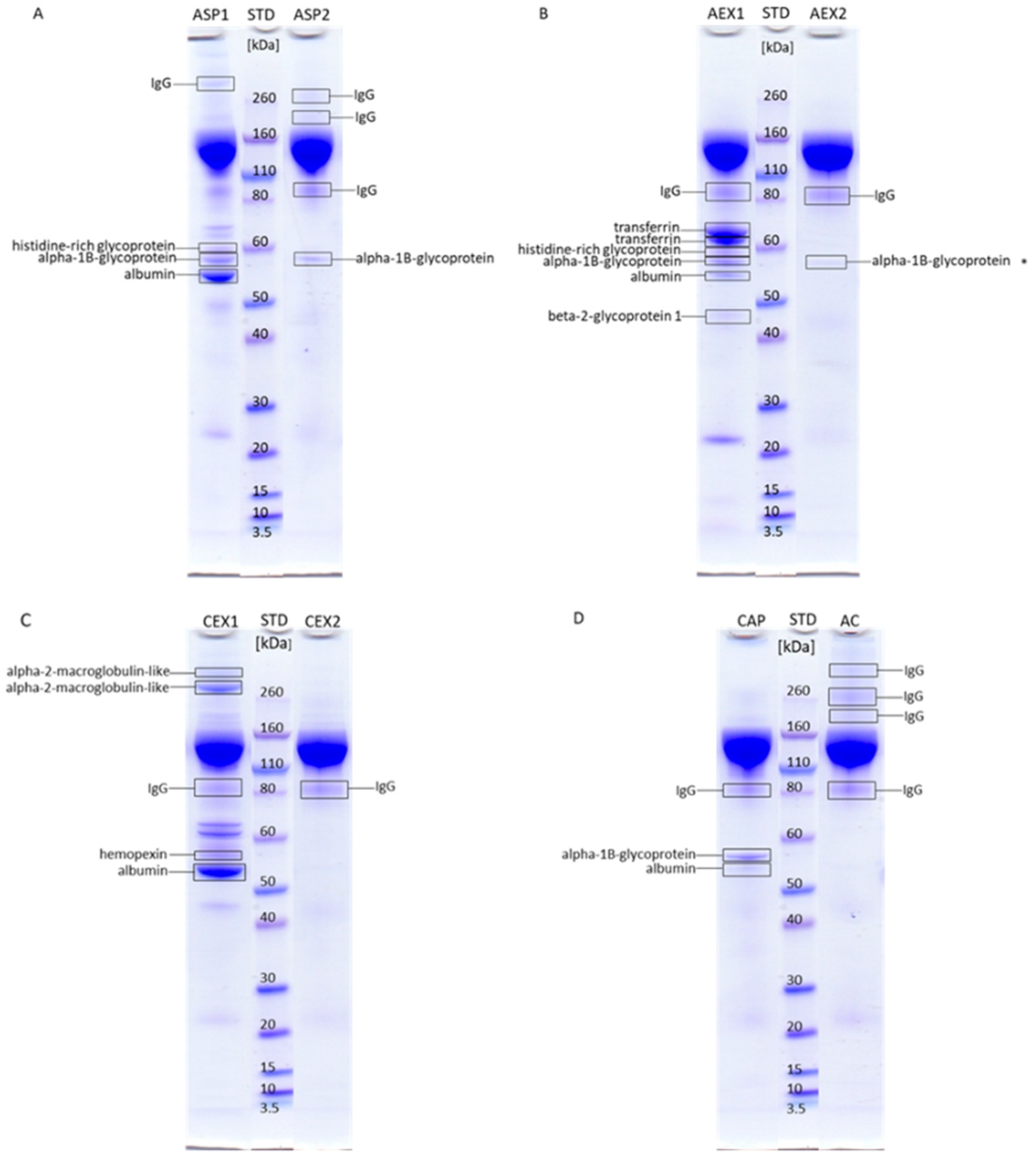 Toxins 12 00798 g003