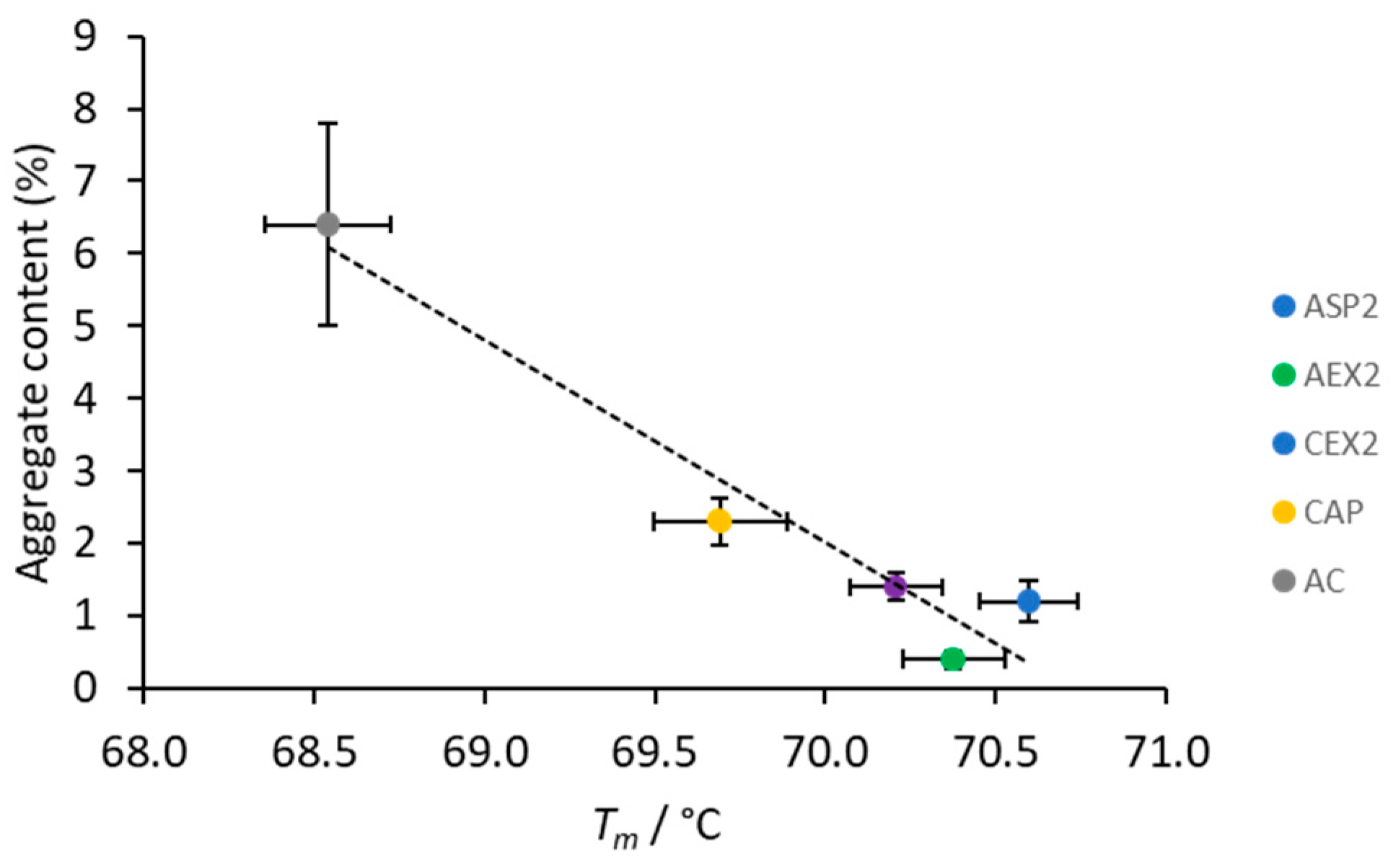 Toxins 12 00798 g006