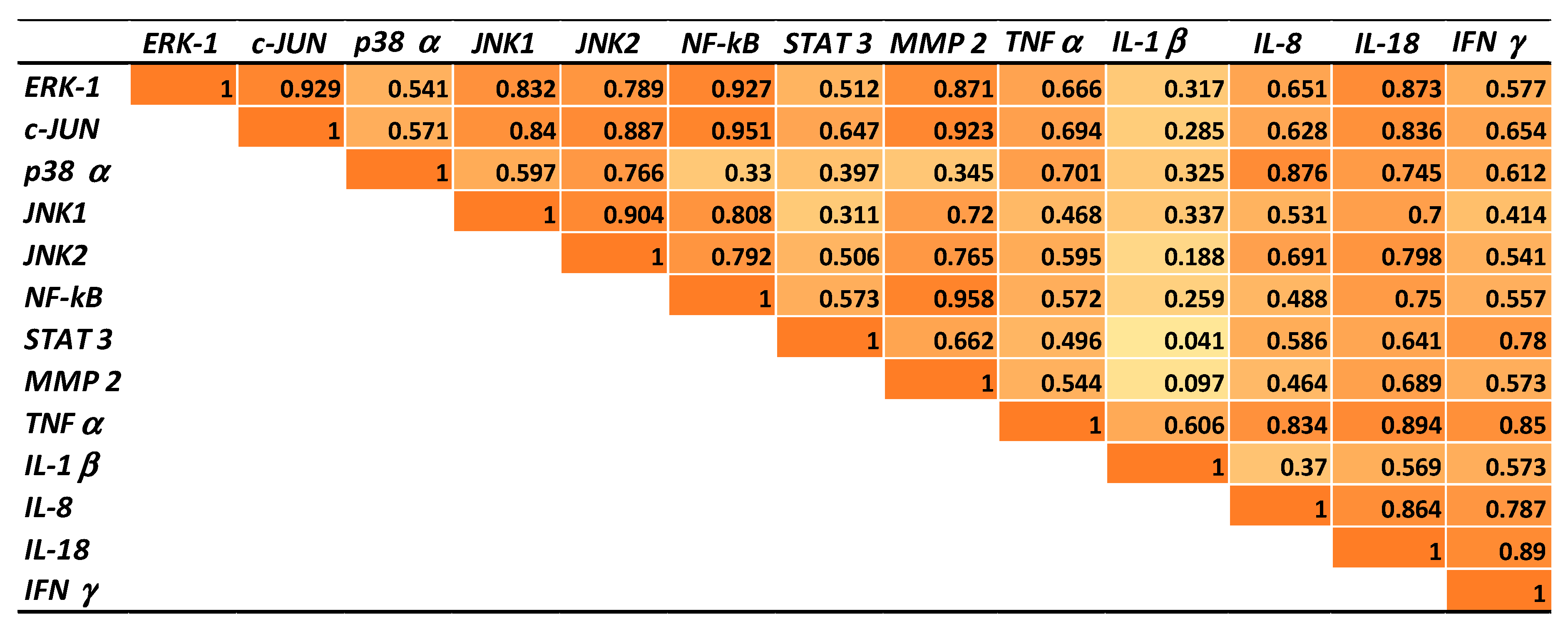 Toxins 12 00800 g004