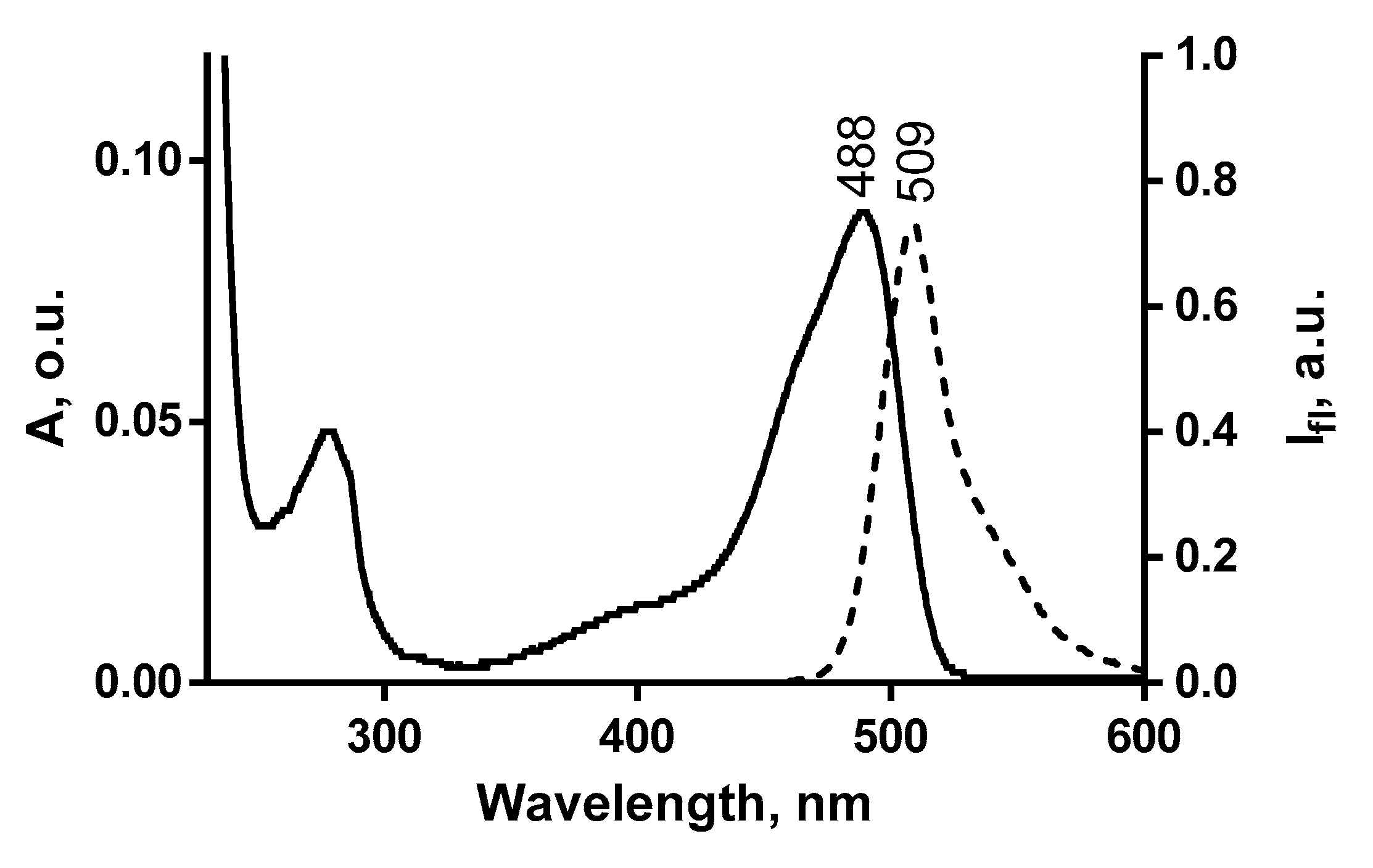 Toxins 12 00802 g008