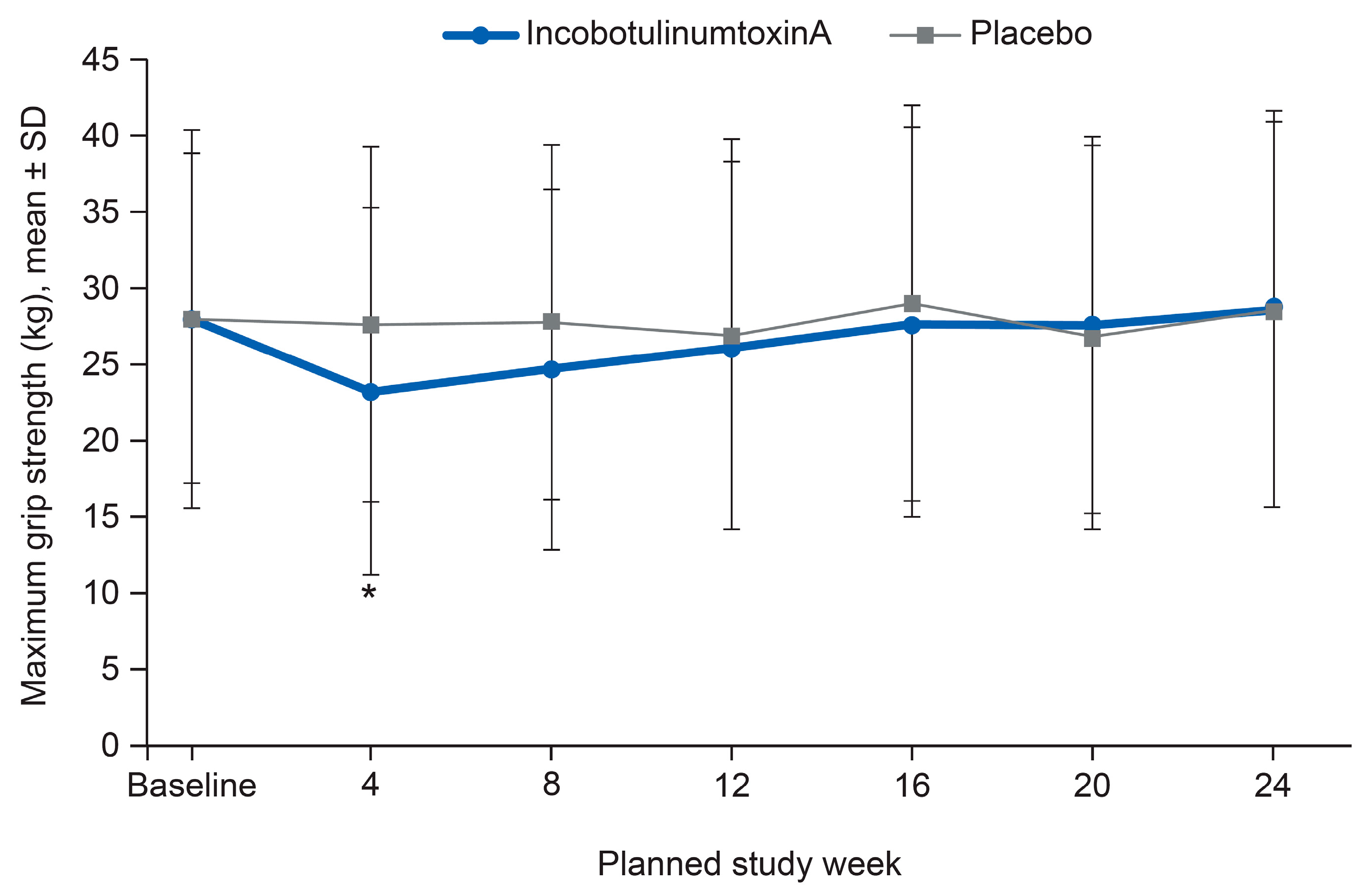 Toxins 12 00807 g004 Toxins 12 00807 g004