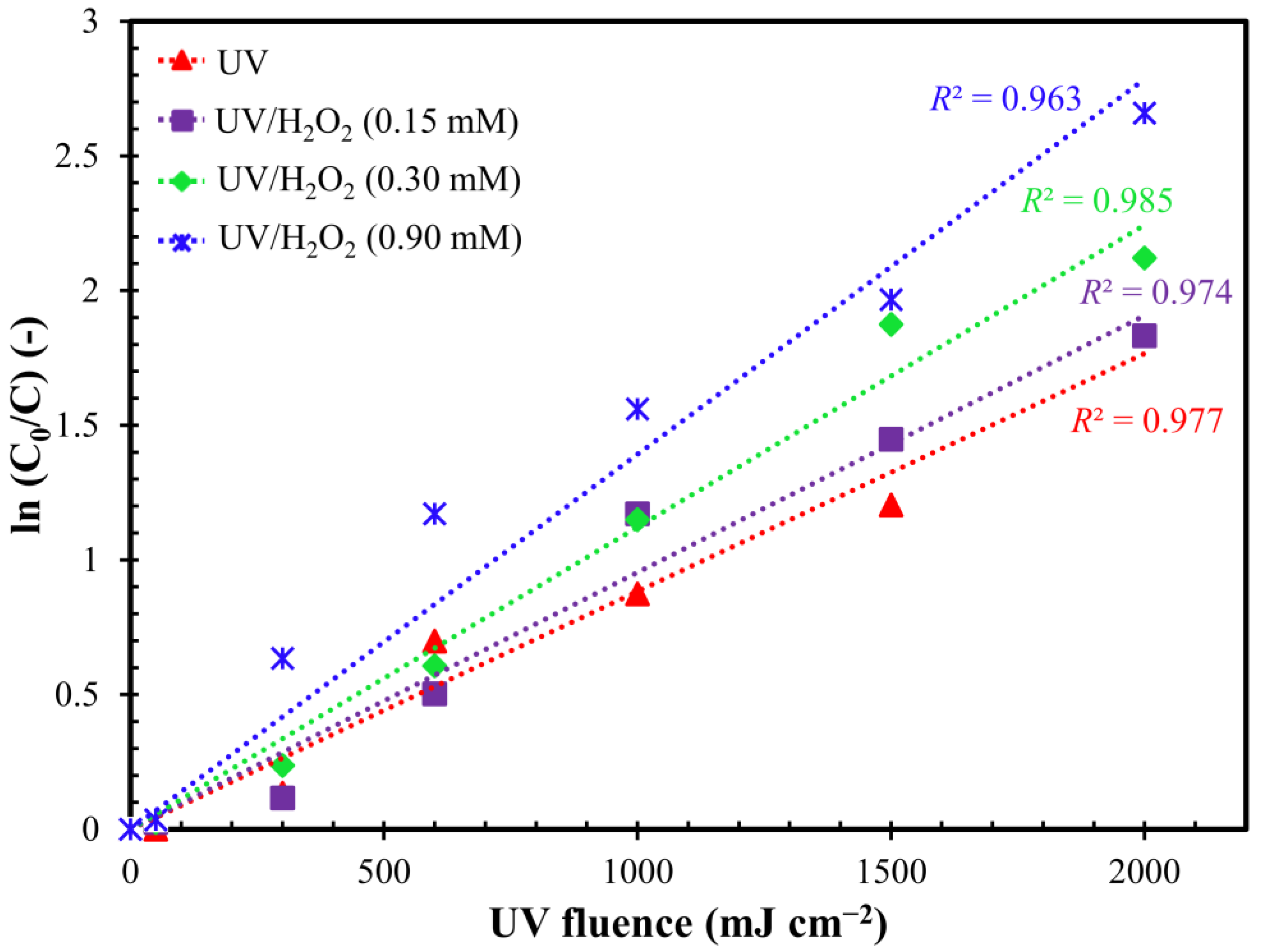 Toxins 12 00810 g0a1