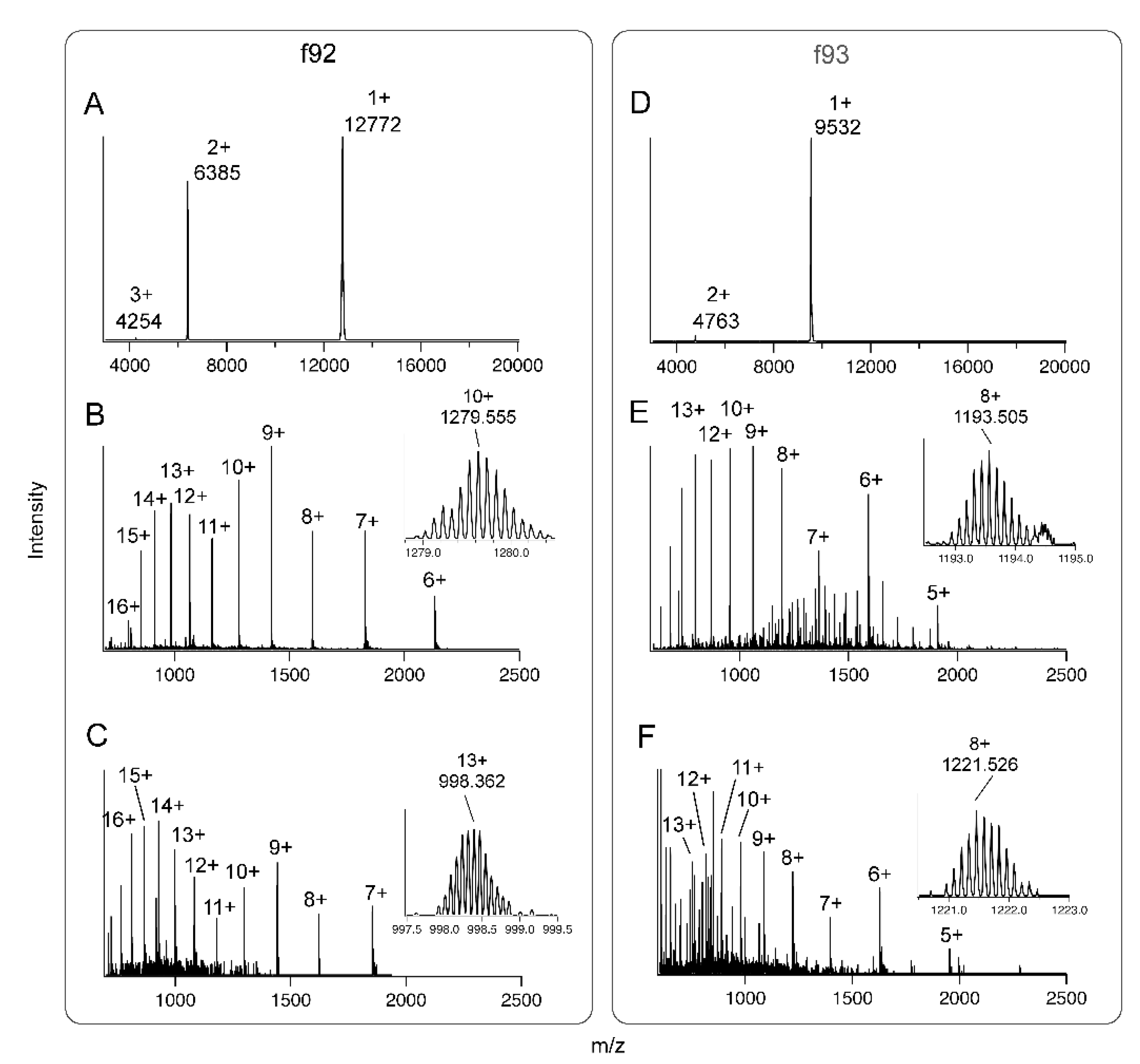Toxins 13 00003 g004