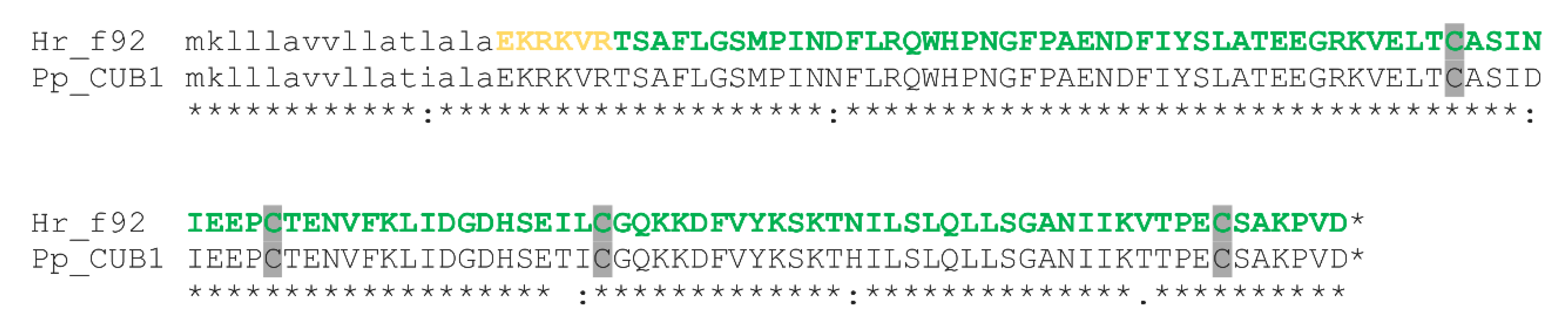 Toxins 13 00003 g005