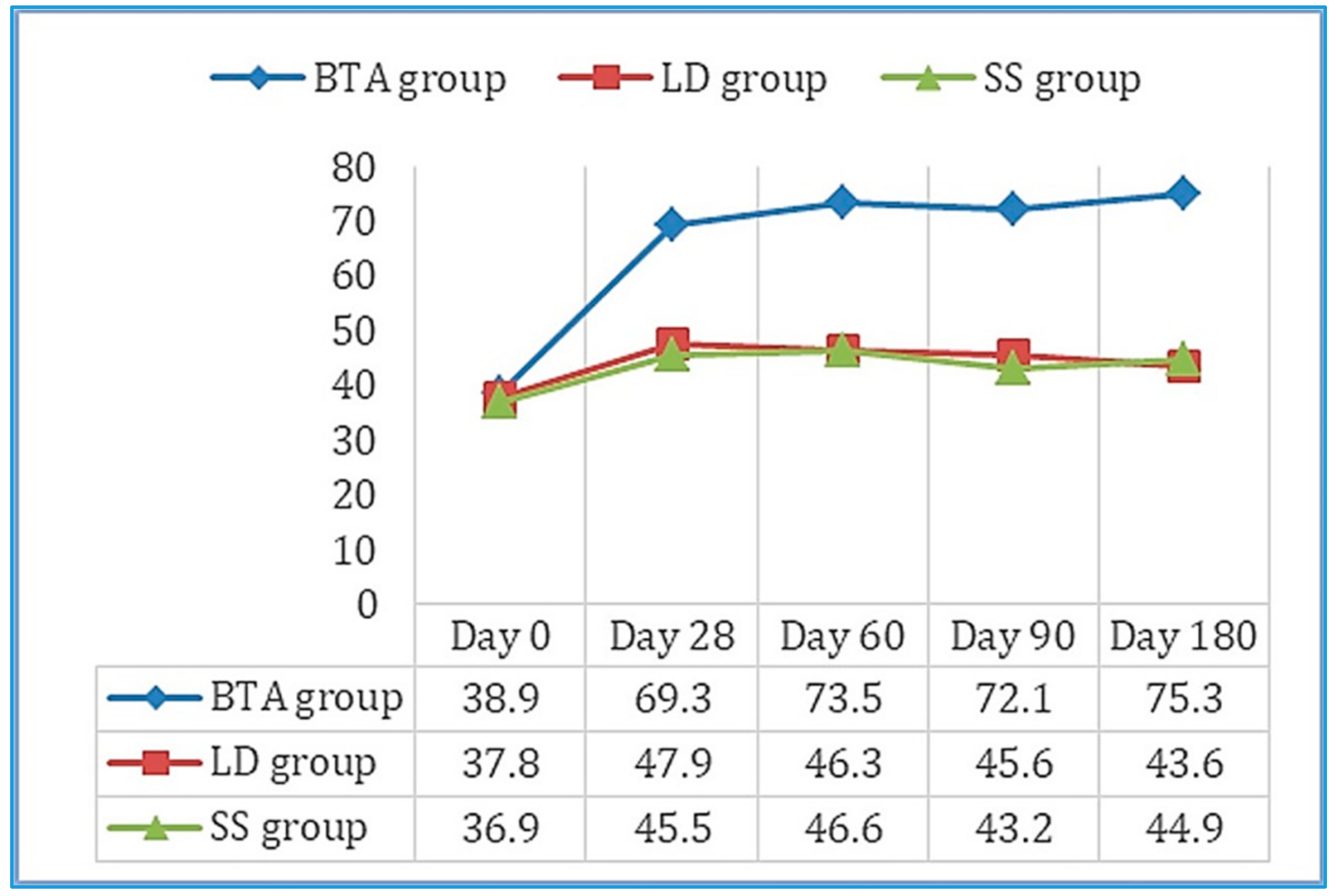 Toxins 13 00006 g003