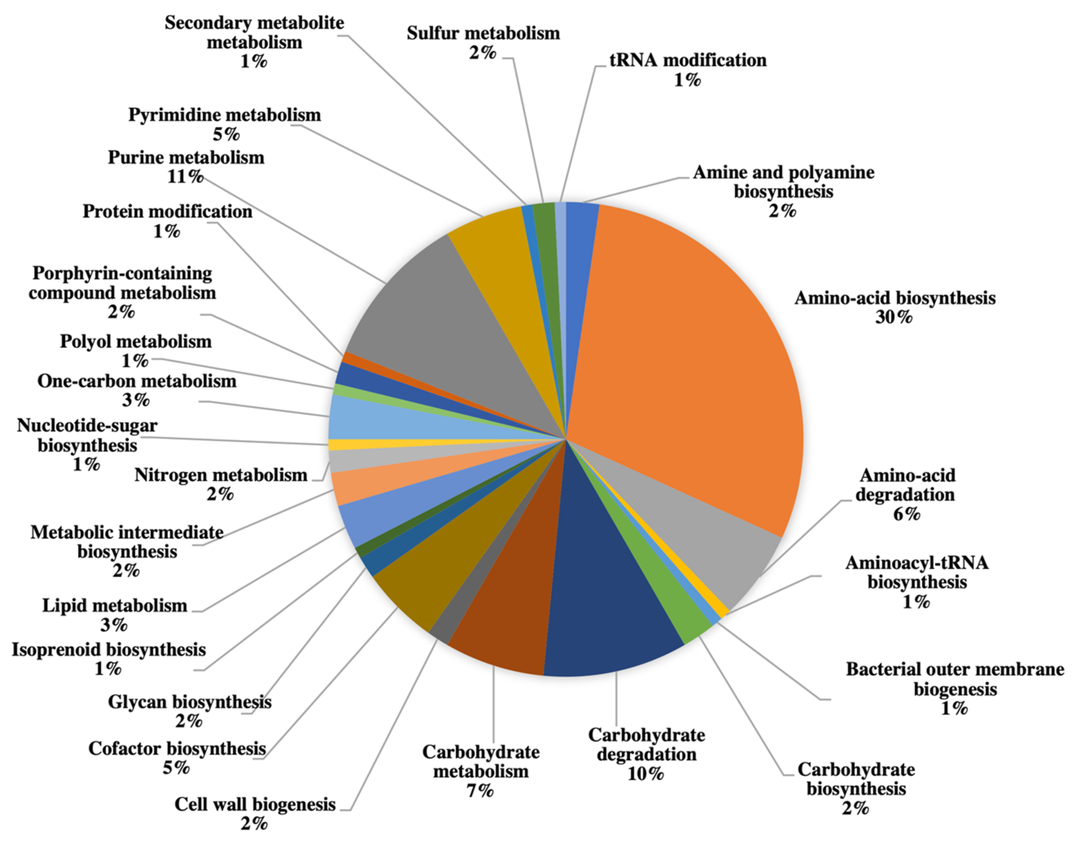 Toxins 13 00007 g002 Toxins 13 00007 g002