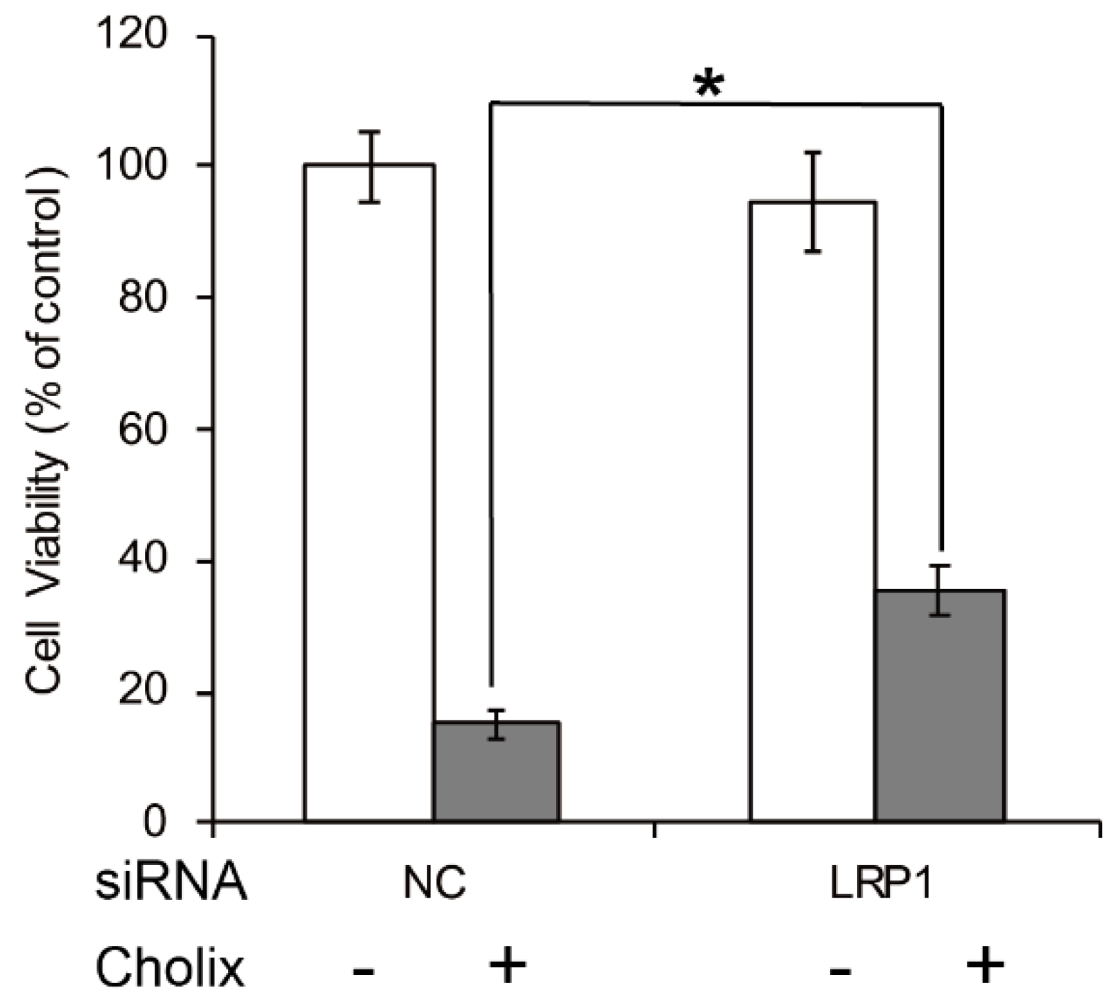 Toxins 13 00012 g002 Toxins 13 00012 g002