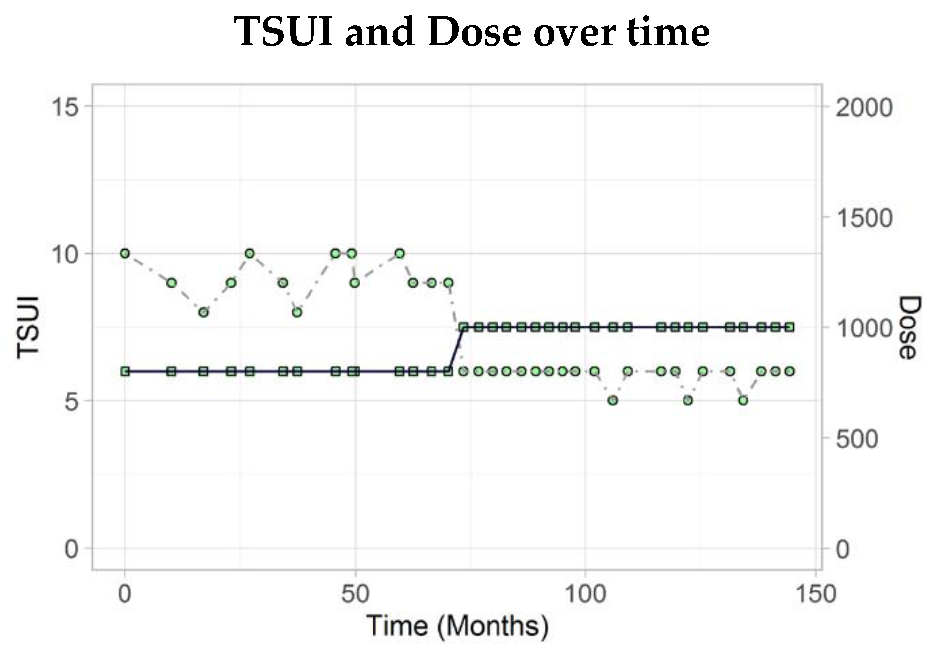 Toxins 13 00022 g003