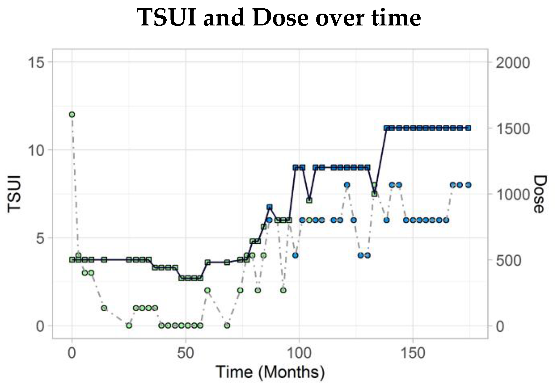 Toxins 13 00022 g005