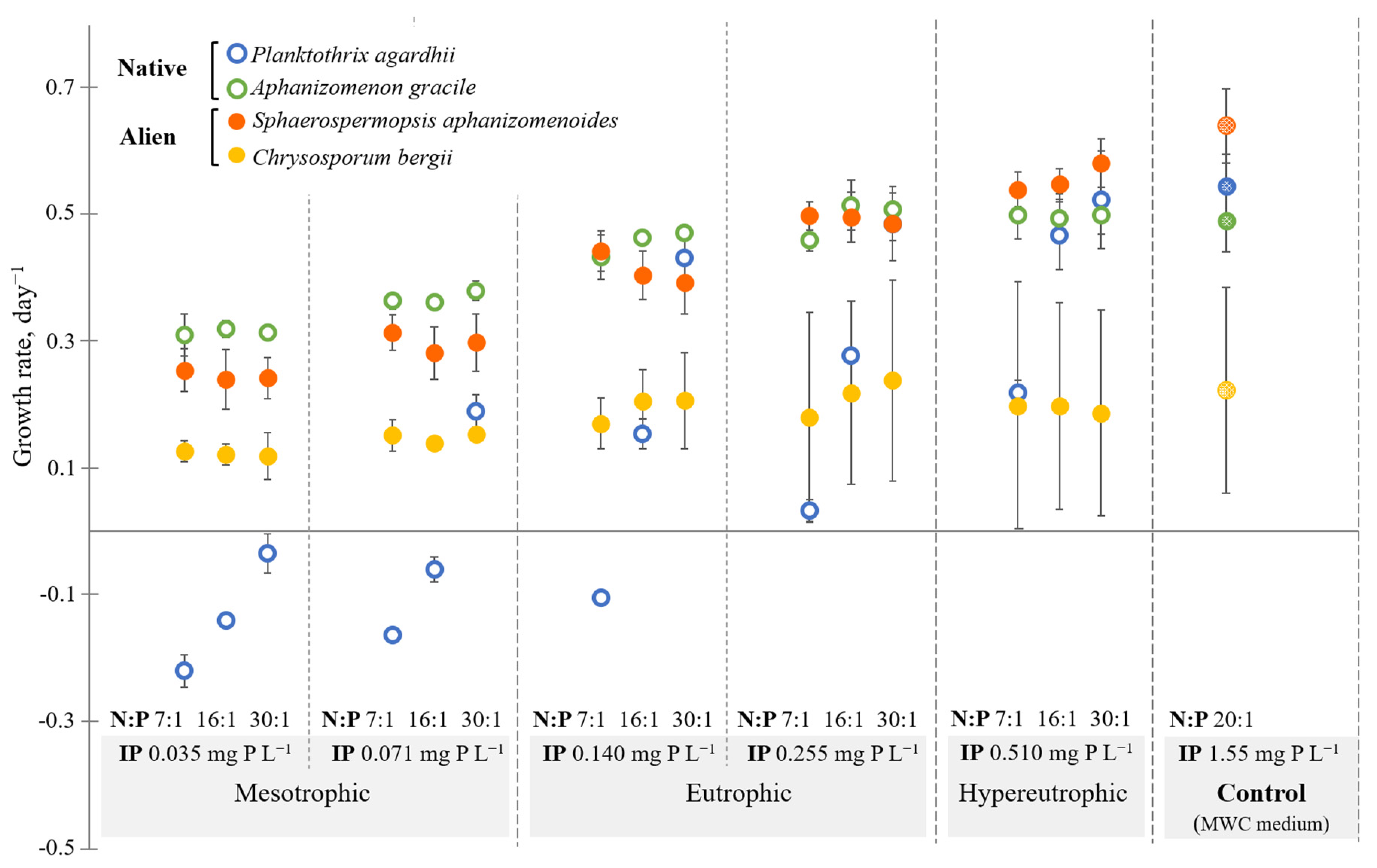 Toxins 13 00023 g001 Toxins 13 00023 g001