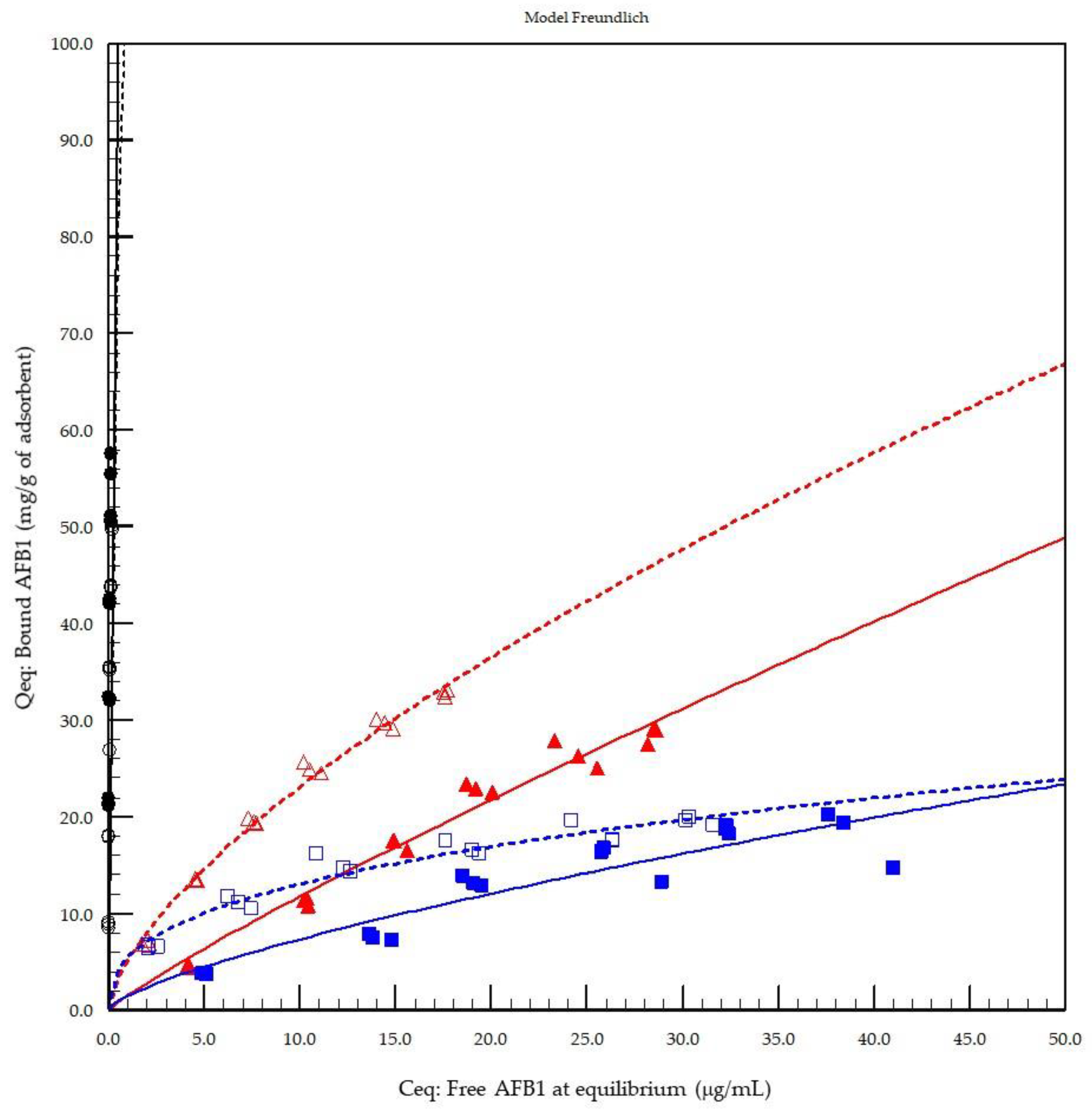 Toxins 13 00024 g001