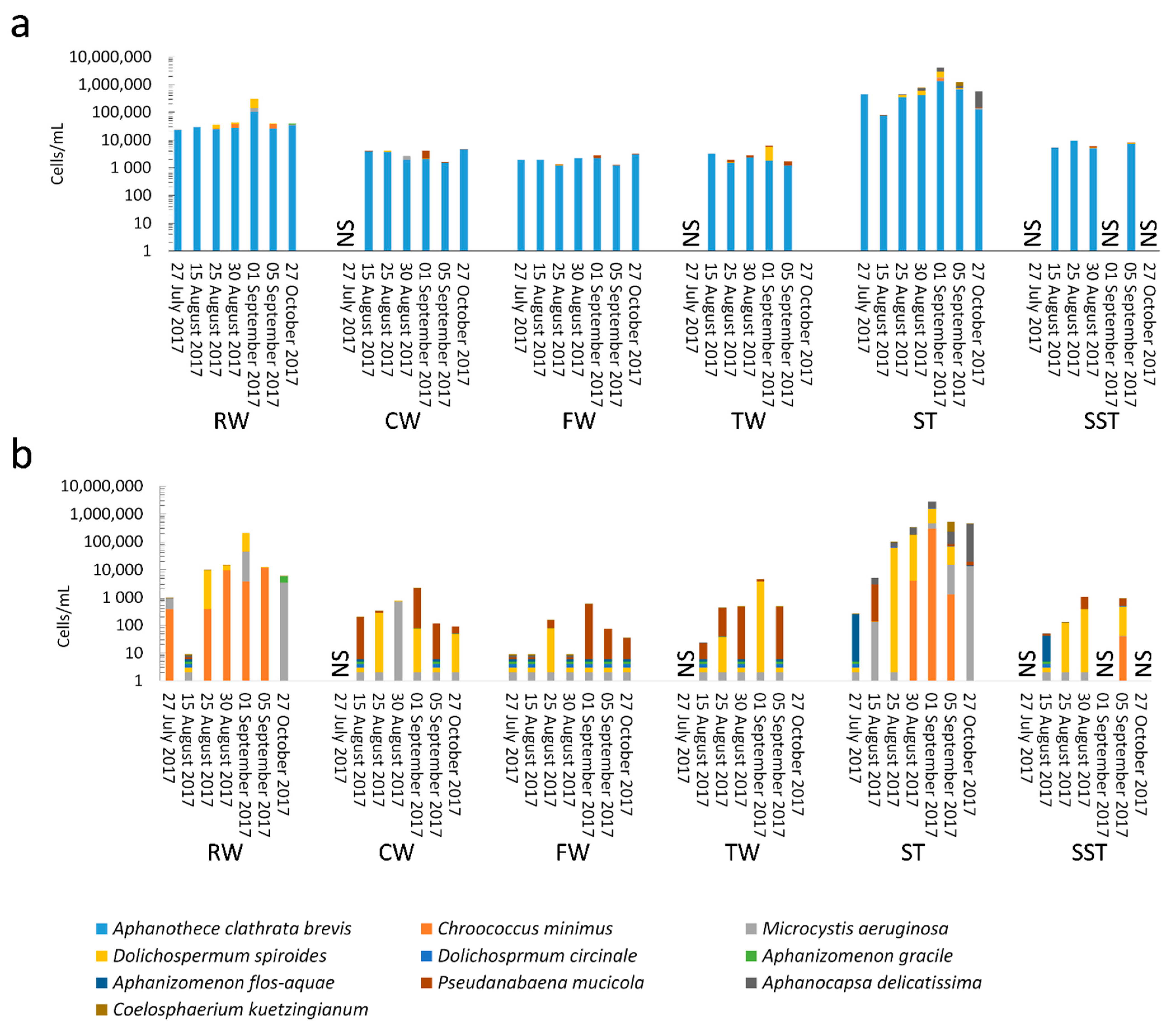 Toxins 13 00025 g001 Toxins 13 00025 g001