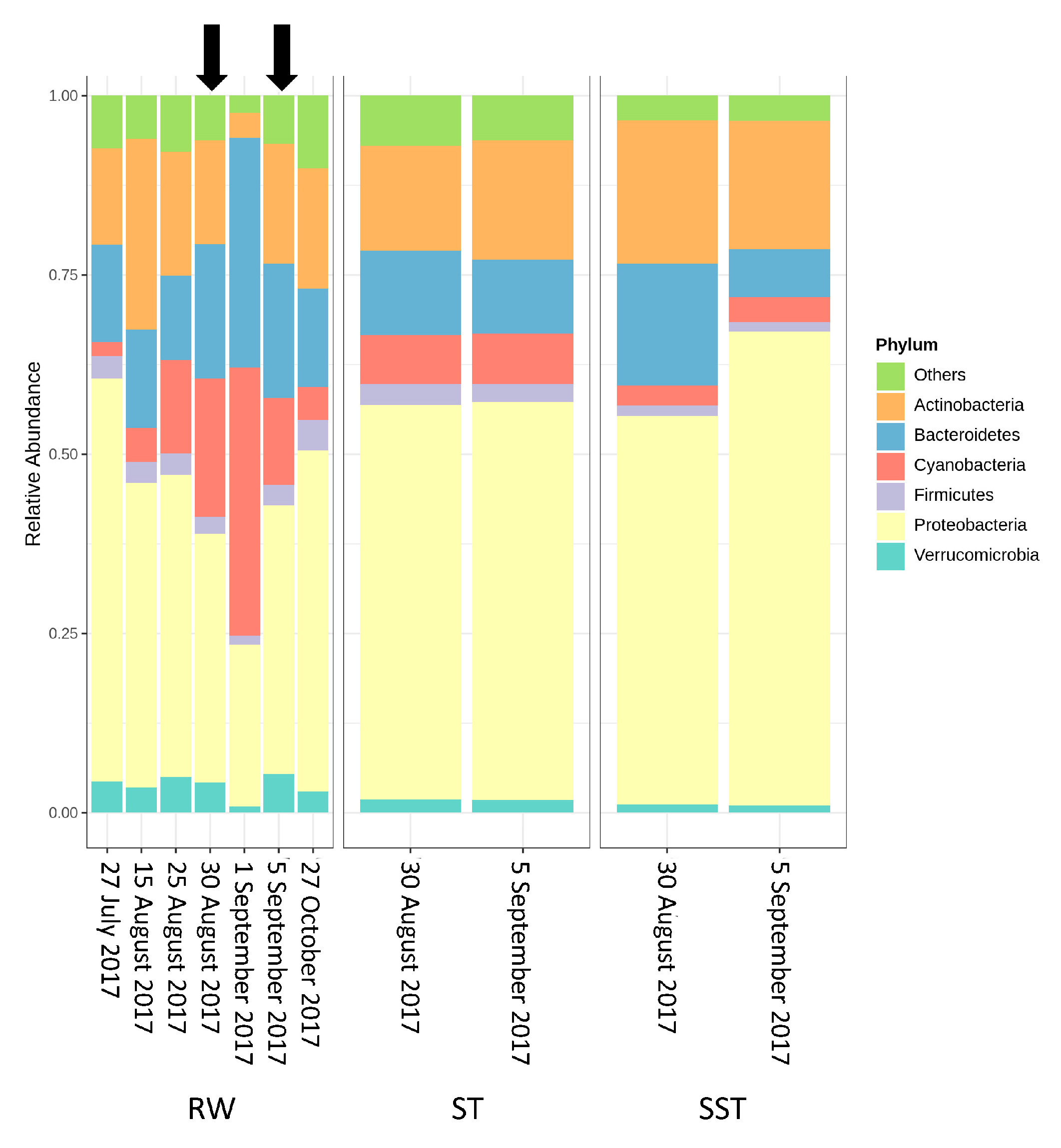 Toxins 13 00025 g004 Toxins 13 00025 g004