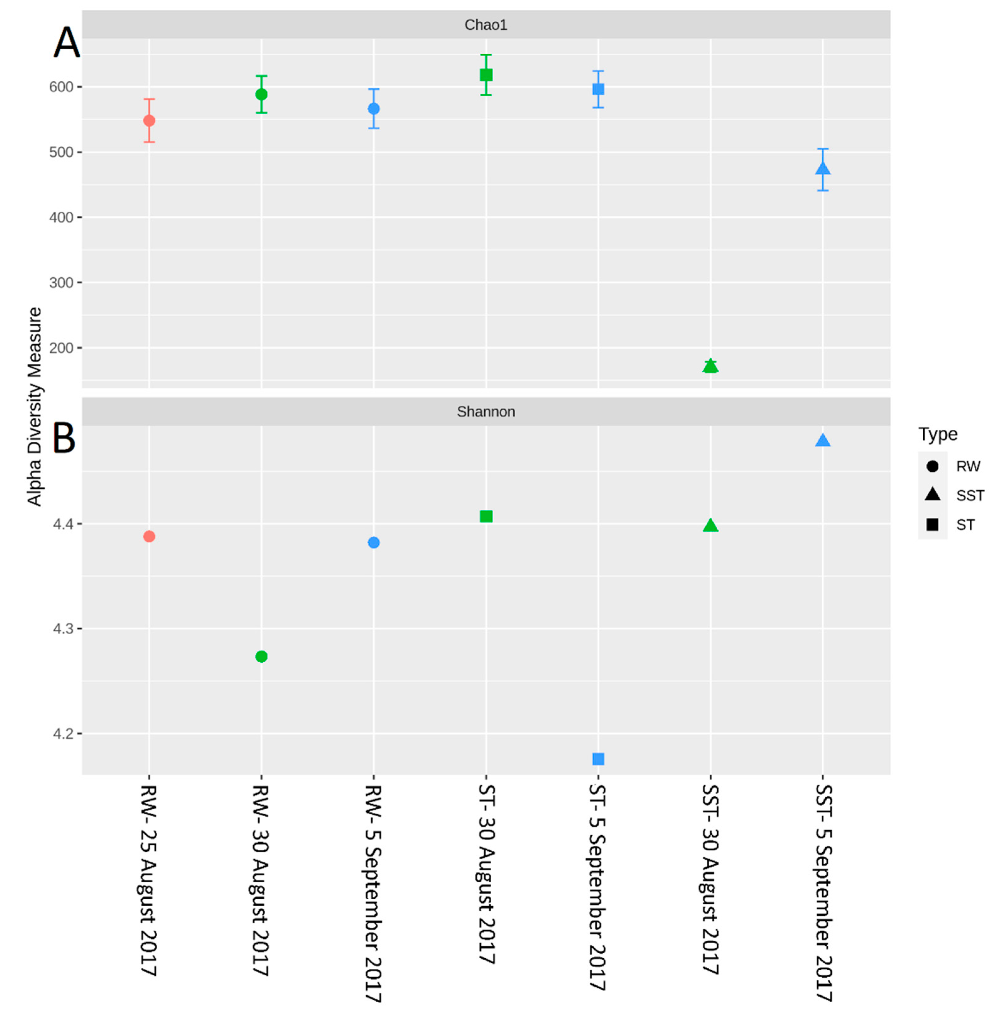 Toxins 13 00025 g007 Toxins 13 00025 g007