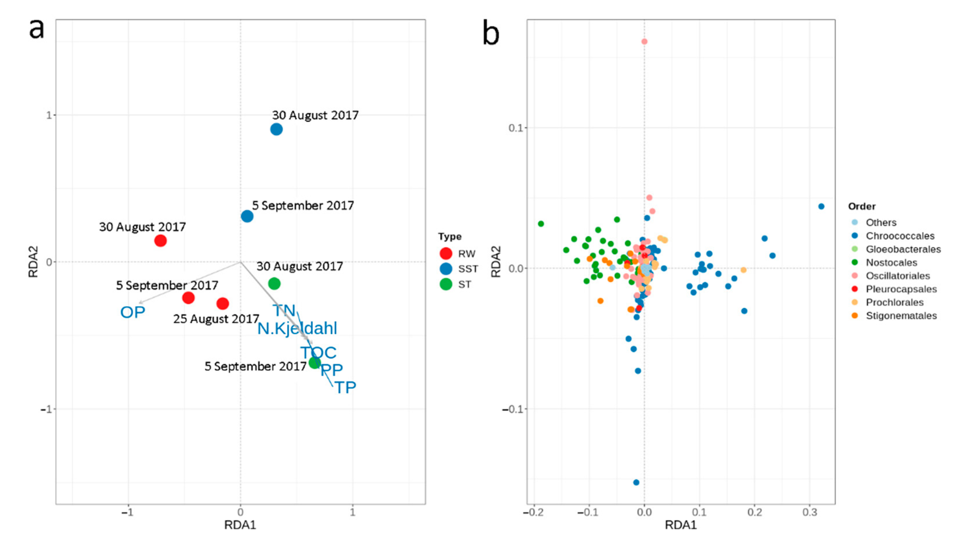 Toxins 13 00025 g008 Toxins 13 00025 g008