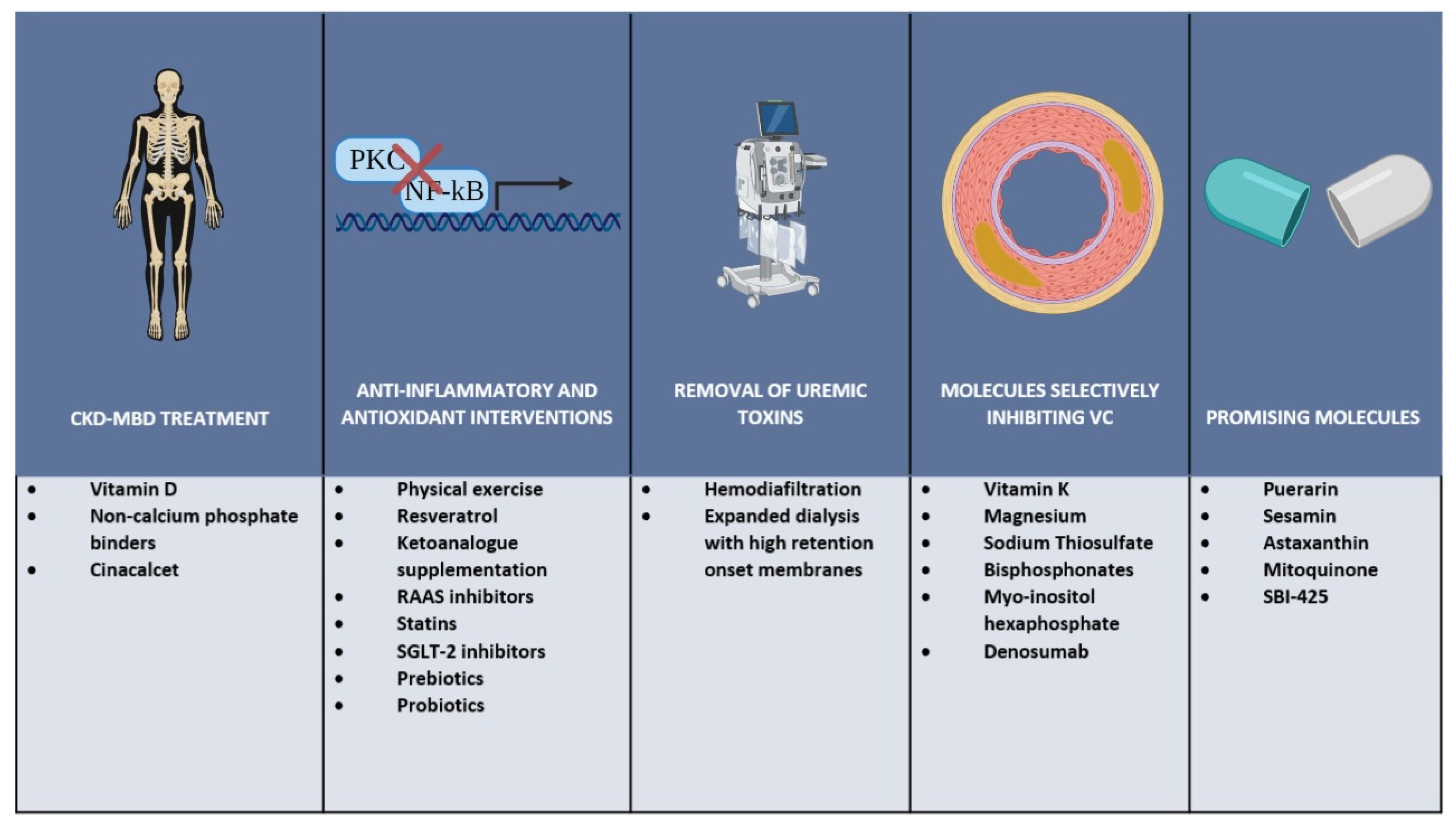 Toxins 13 00026 g002 Toxins 13 00026 g002