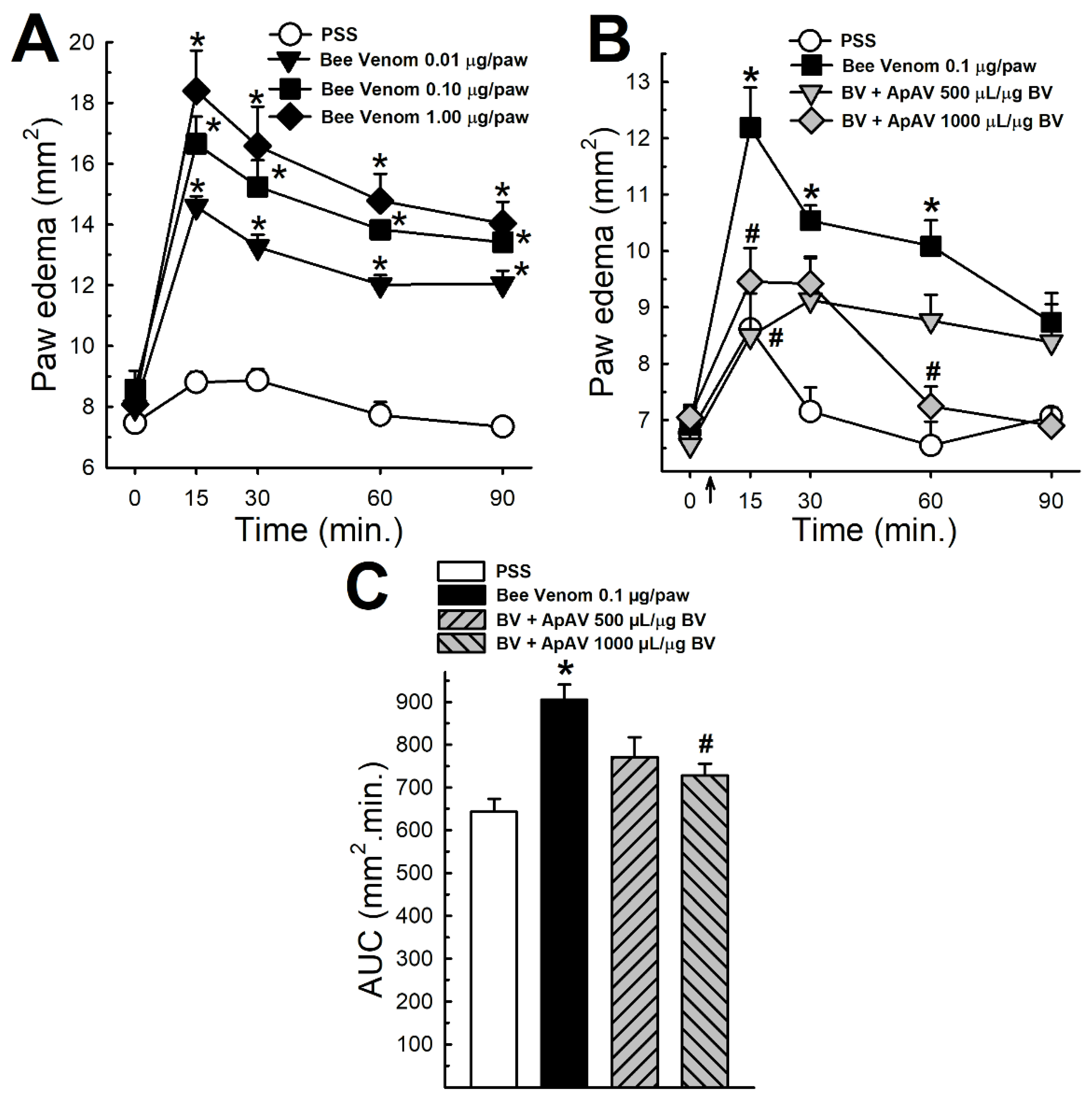 Toxins 13 00030 g005 Toxins 13 00030 g005