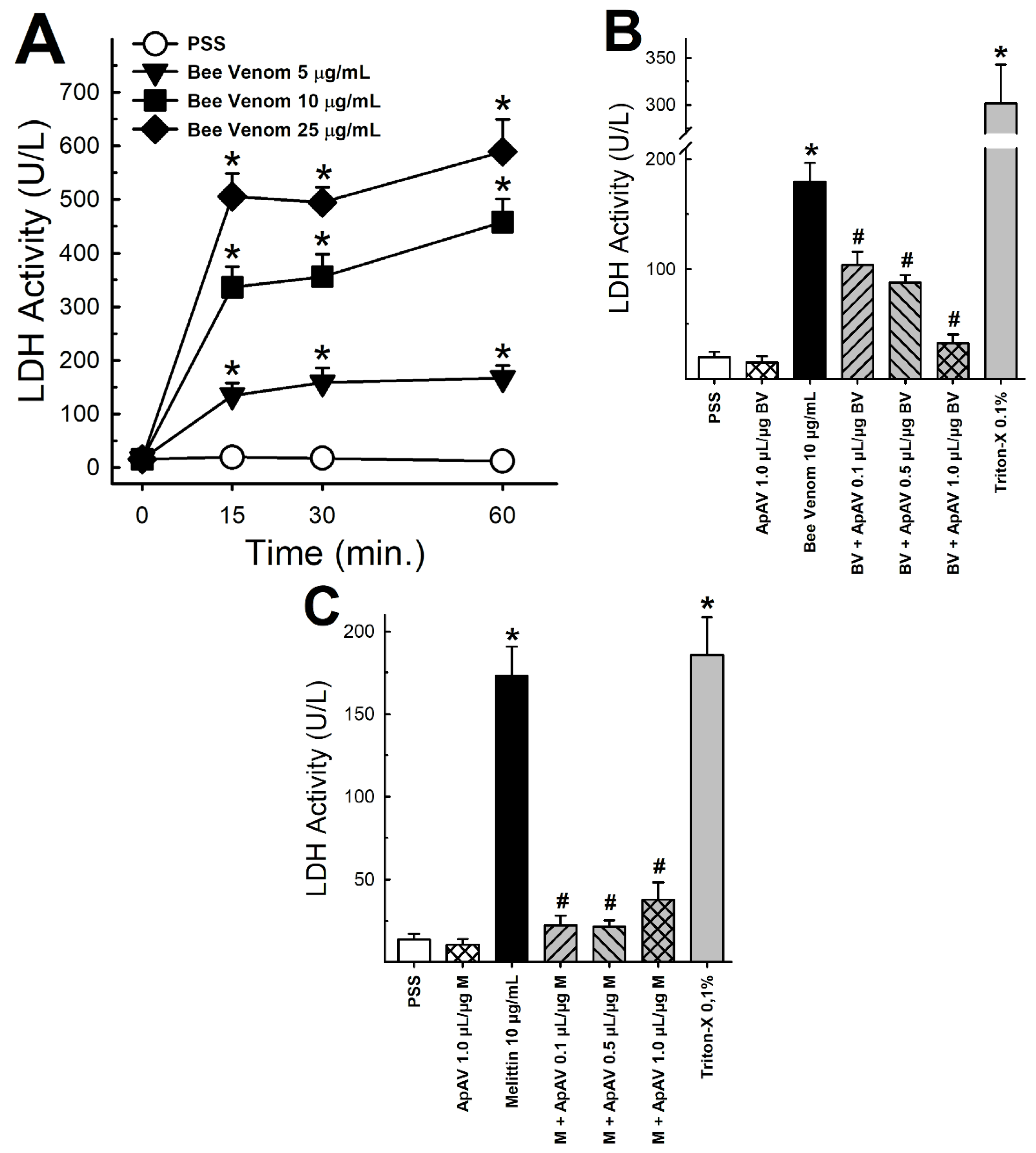 Toxins 13 00030 g008 Toxins 13 00030 g008