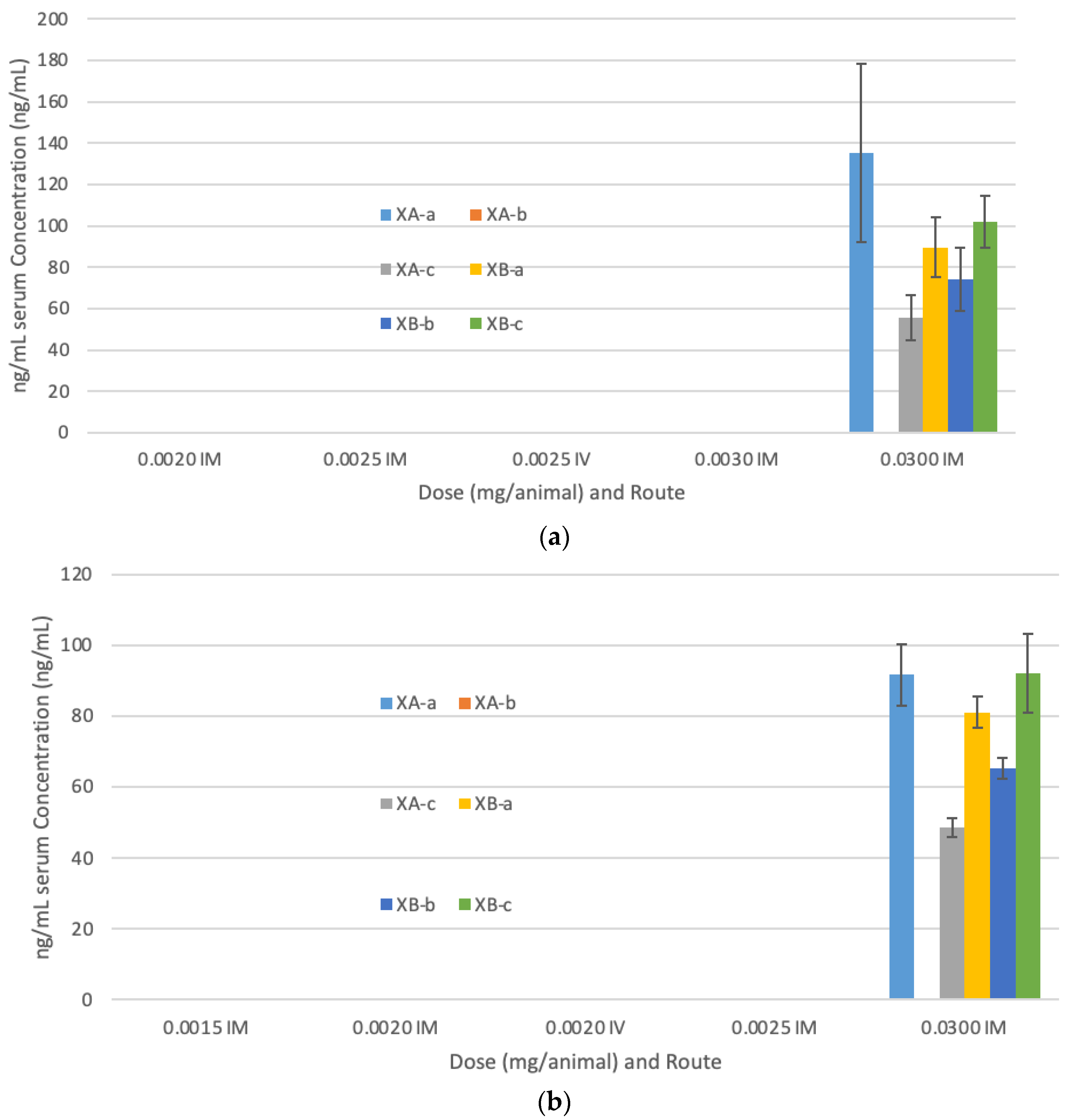 Toxins 13 00031 g002 Toxins 13 00031 g002