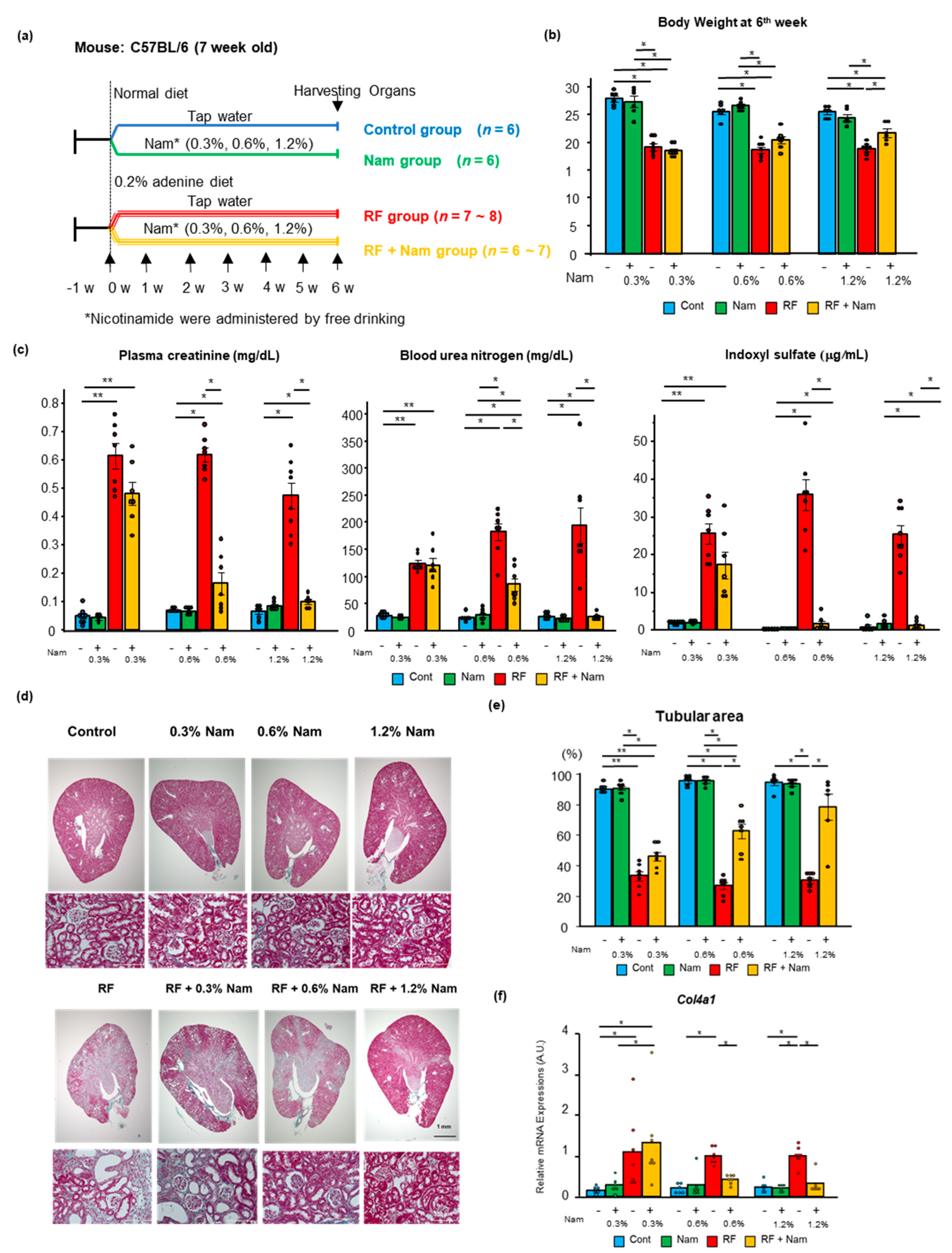 Toxins 13 00050 g001