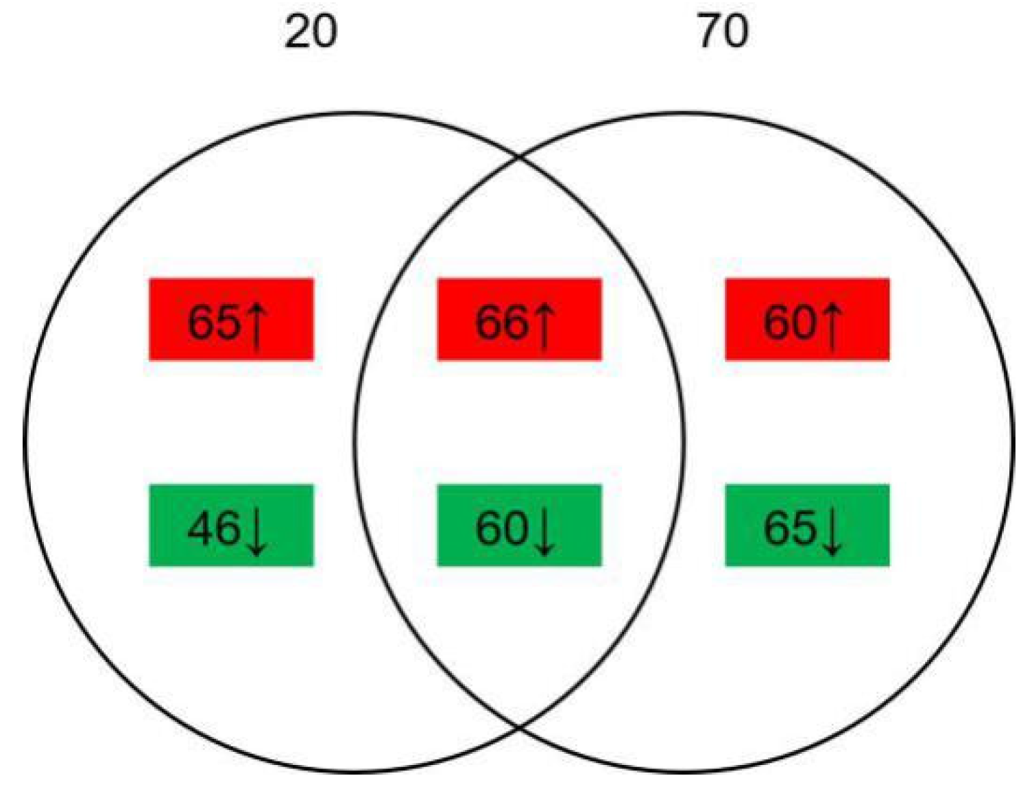 Toxins 13 00051 g003 Toxins 13 00051 g003